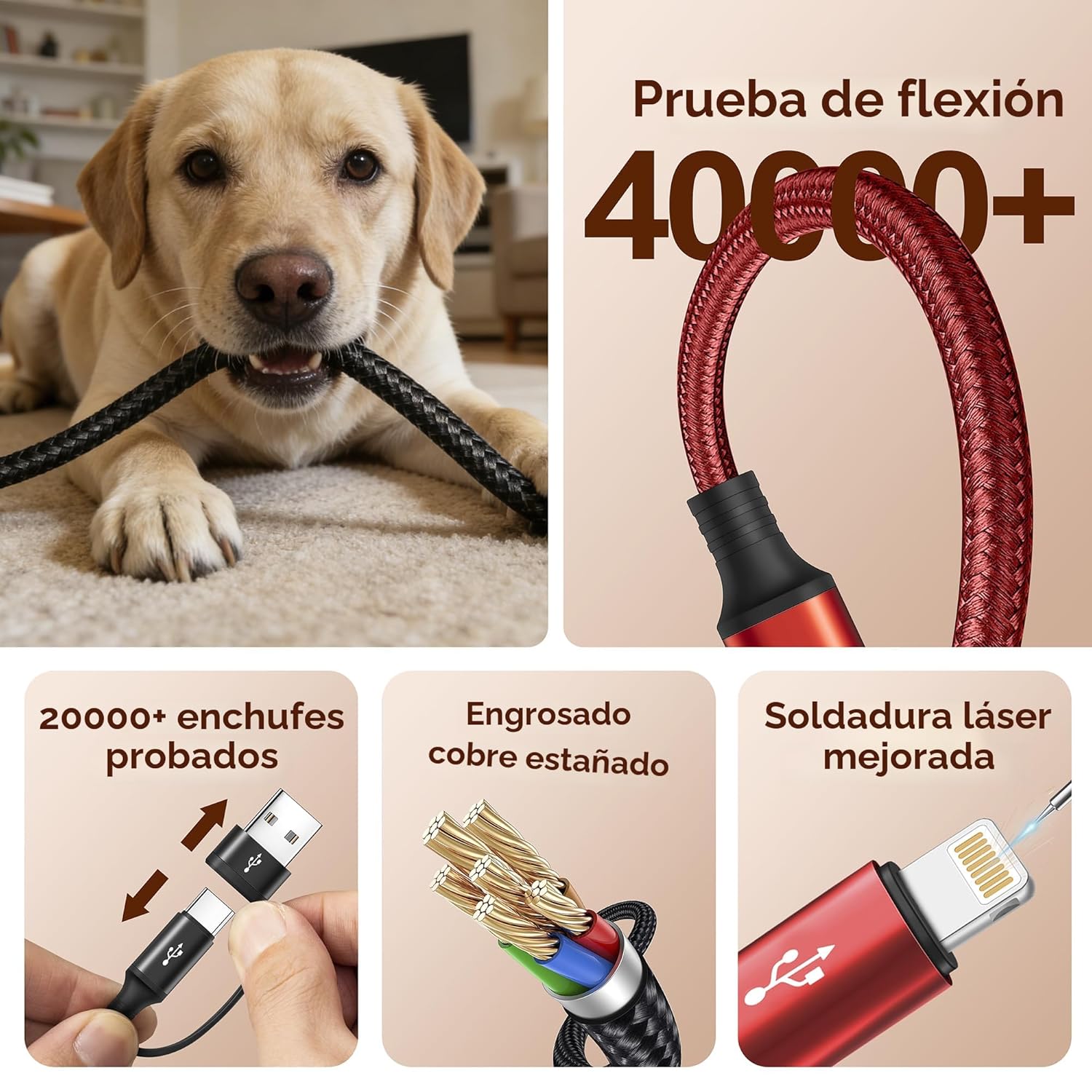 MINLU Cable de carga múltiple dual USB-C 4 en 2 para todos los disp...