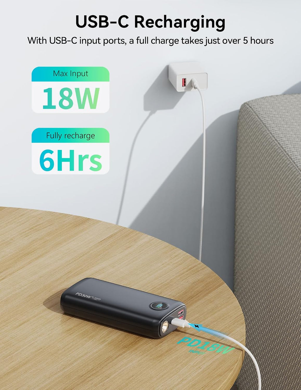 Cargador portátil, 30000 mAh, banco de energía de 30 W, USB C, carg...