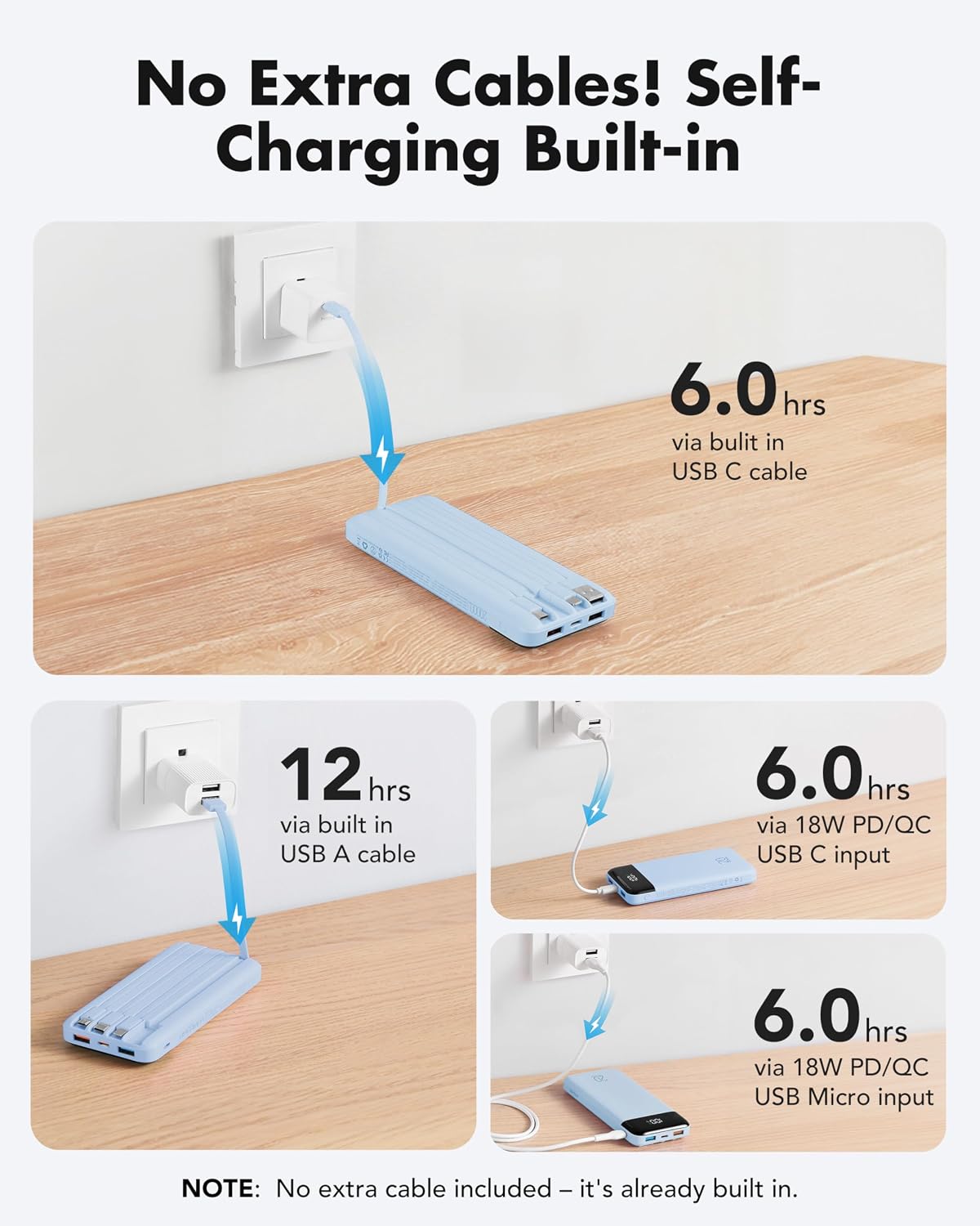 charmast Cargador portátil de 20000 mAh con cables integrados, carg...