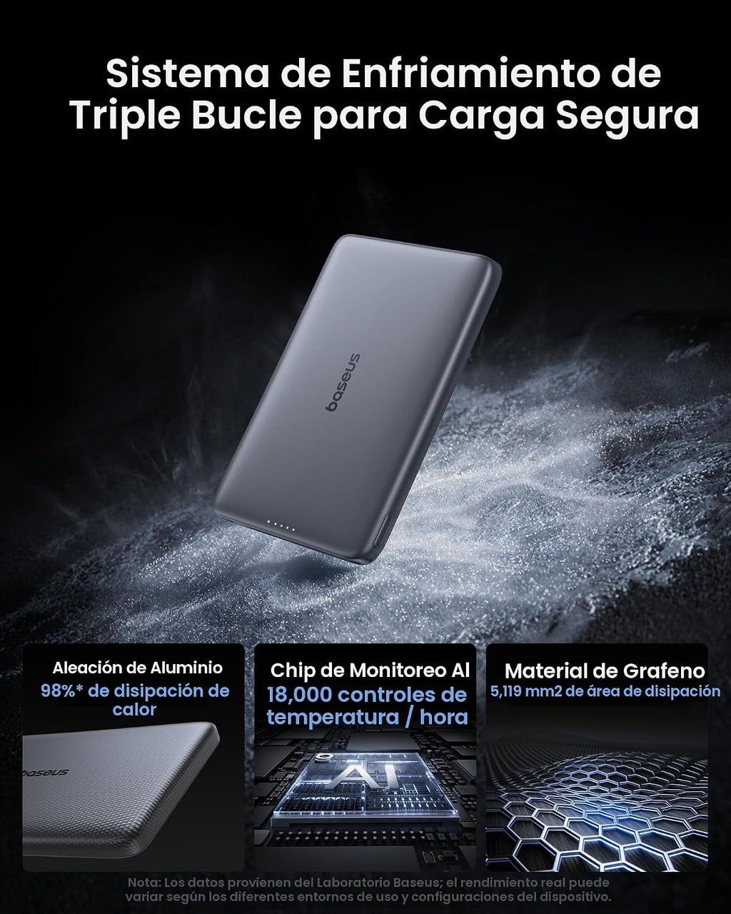 Baseus Picogo Magsafe Cargador Portátil, Qi2 15W 0.5" Ultra Del...