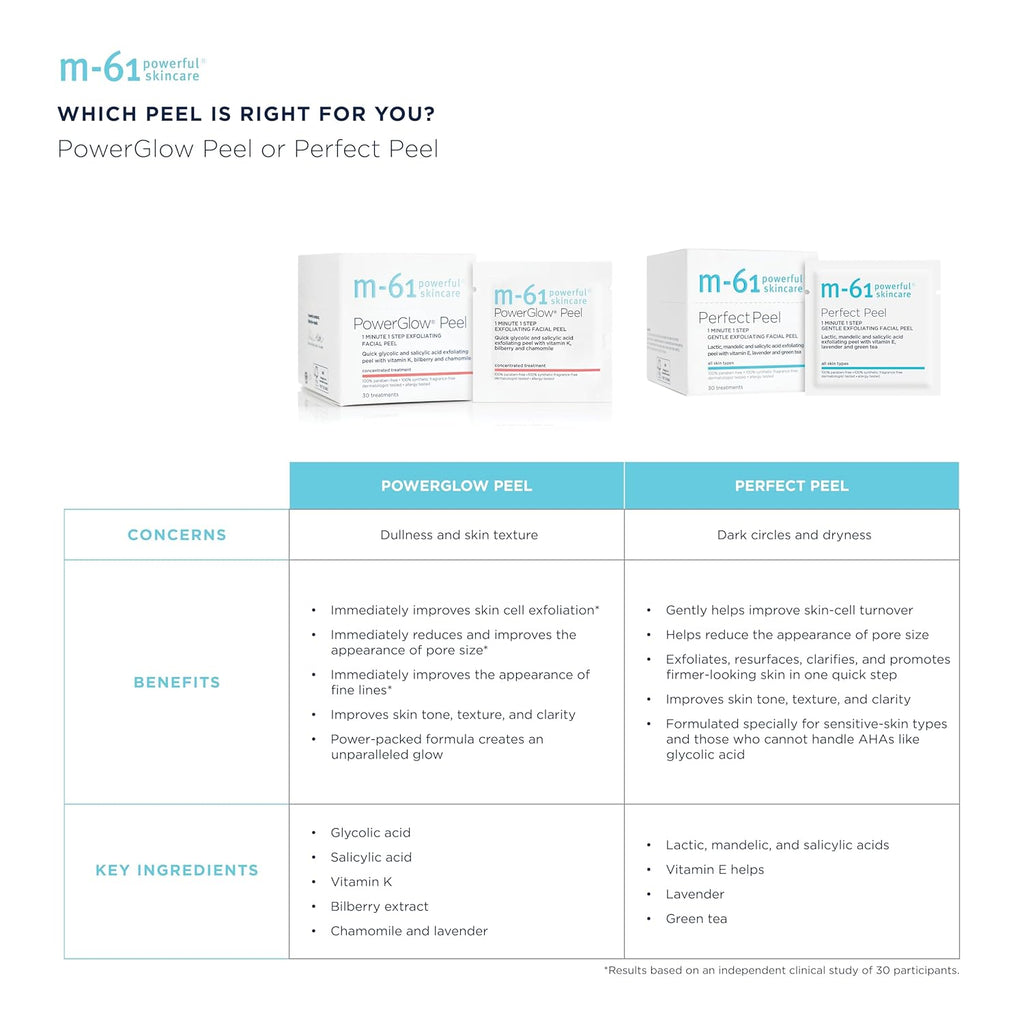 m-61 PowerGlow Peel | Exfoliante Facial Peel Con Ácido Glicólico, S...