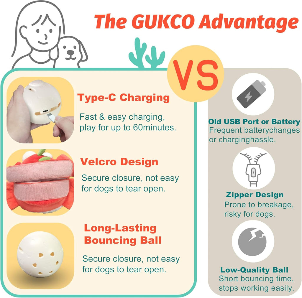 GUKCO Juguetes Interactivos para Perros en Forma de Cangrejo \u2013...