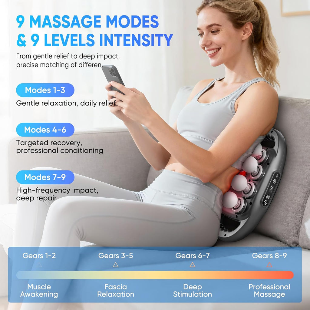 16-Head Massage Gun Set, Deep Tissue Massager with 9 Modes &amp; Le...