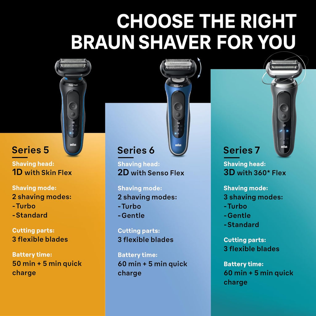 Braun Afeitadora eléctrica para hombre, serie 6 6177cc, afeitado en...