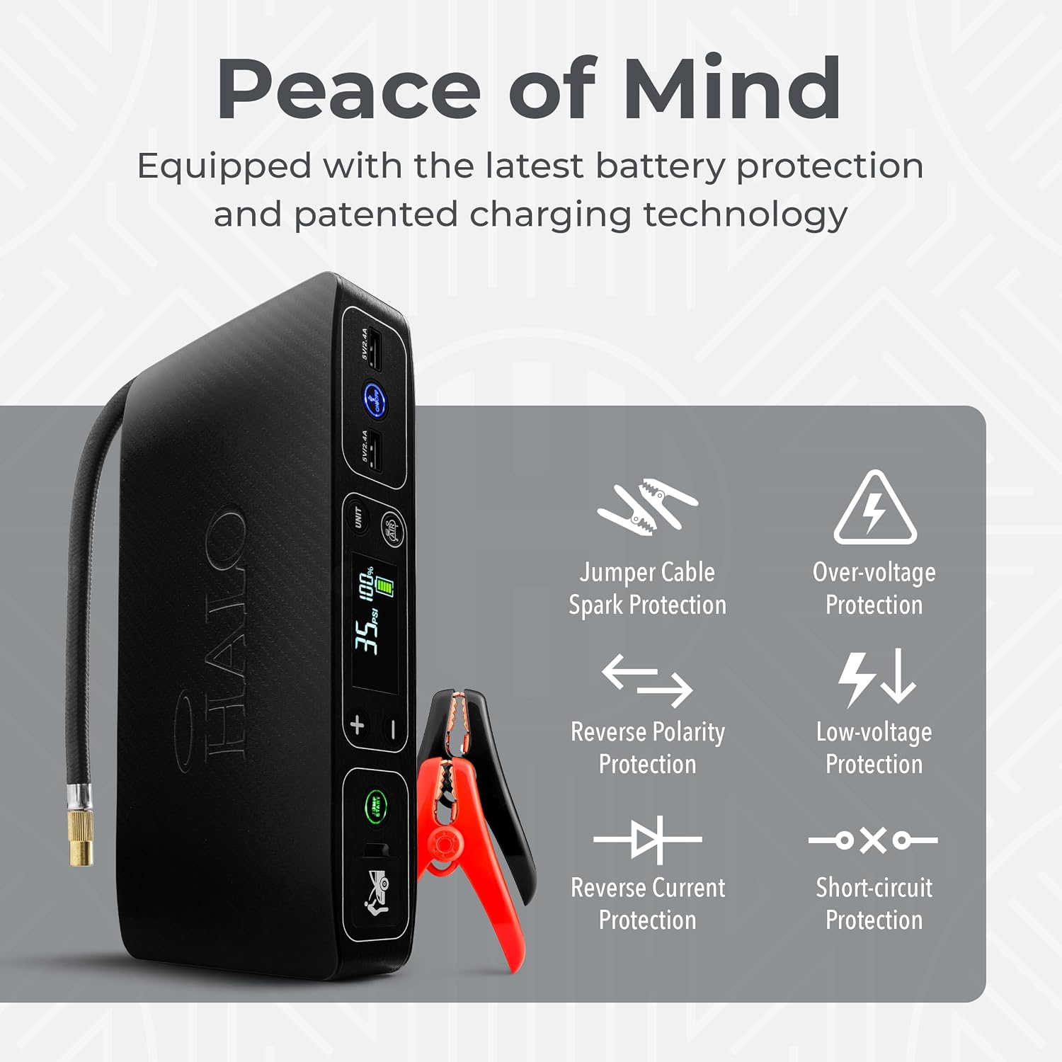 HALO Bolt Air 58830 Arrancador de Batería Portátil para Automóvil |...