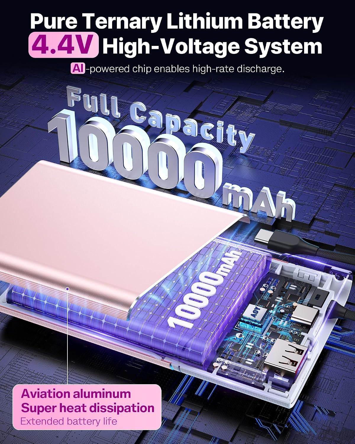 Aaoyun Cargador Portátil Power Bank, Powerbank de Carga Súper Rápid...