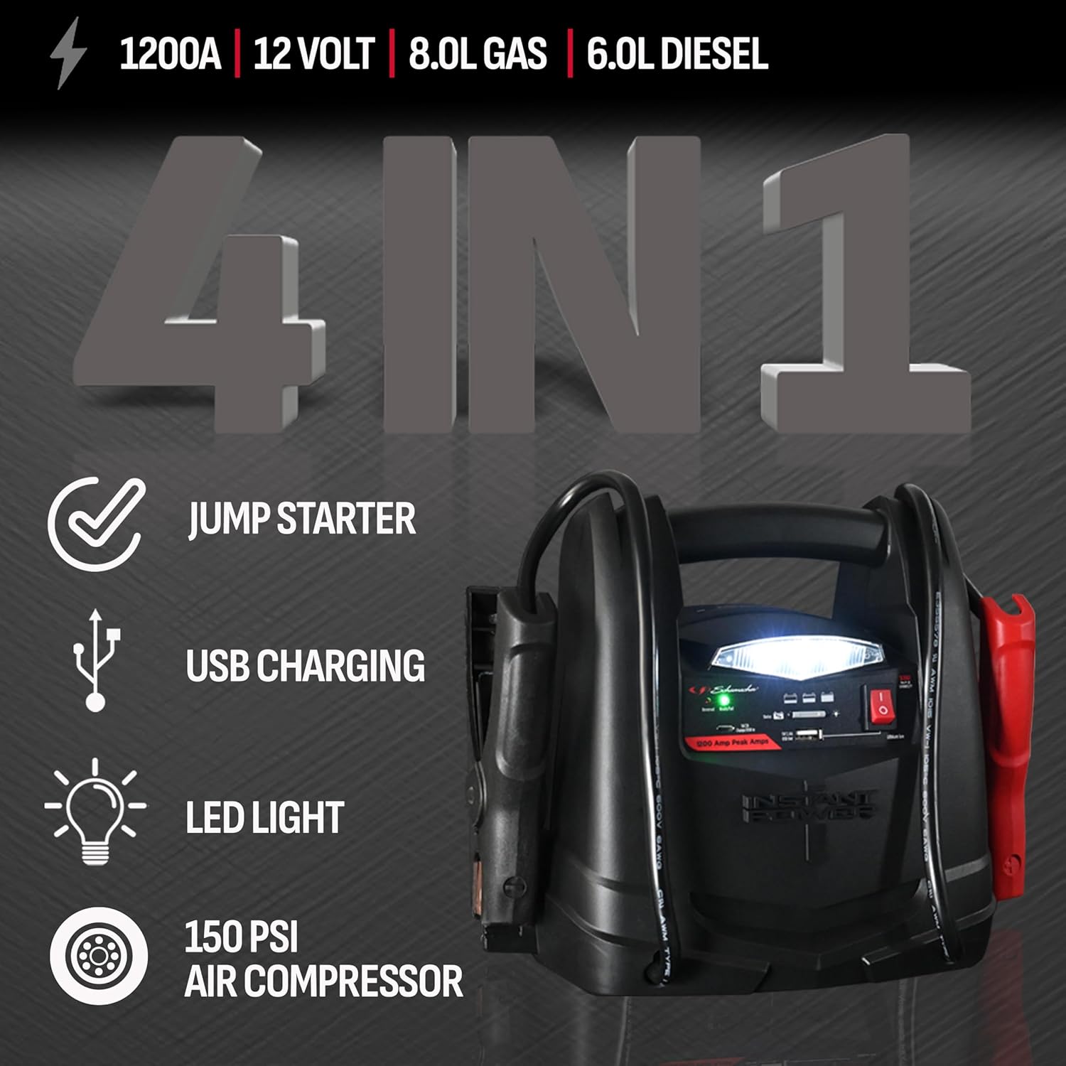 Schumacher Electric 1200A Arrancador de batería de litio para auto...