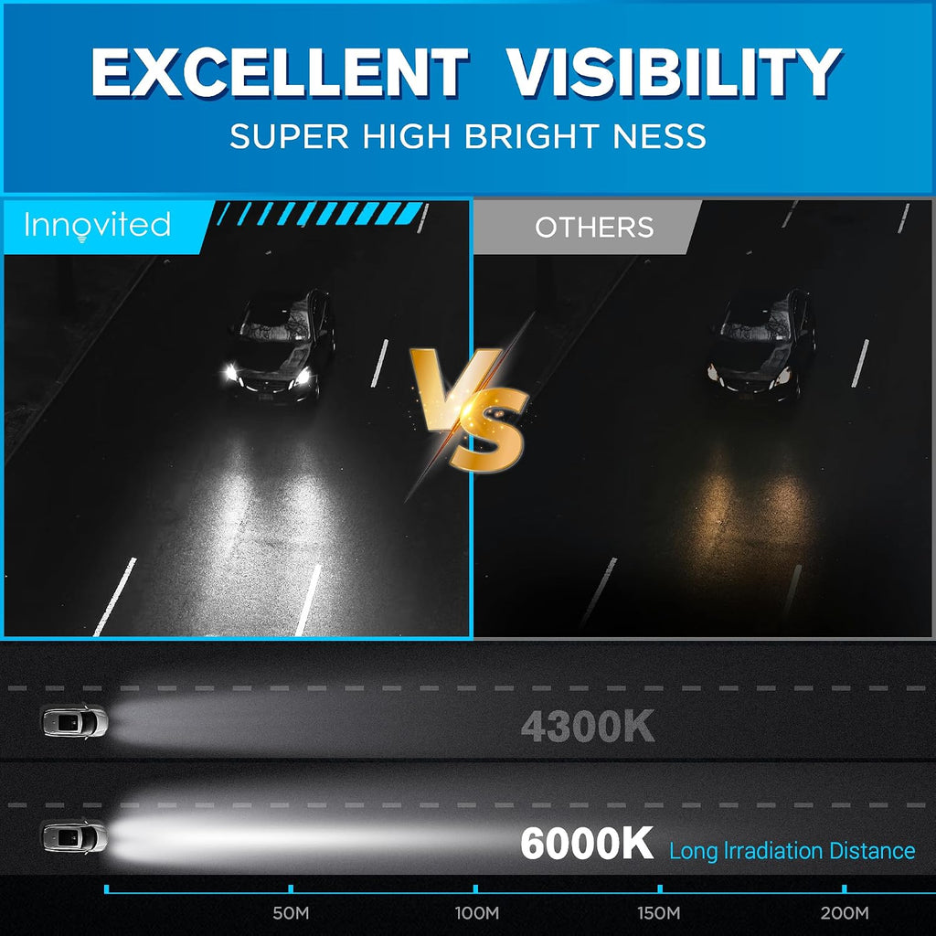 Innovited Bombillas de xenón HID D1S de 6000 K, luz blanca fría, ha...