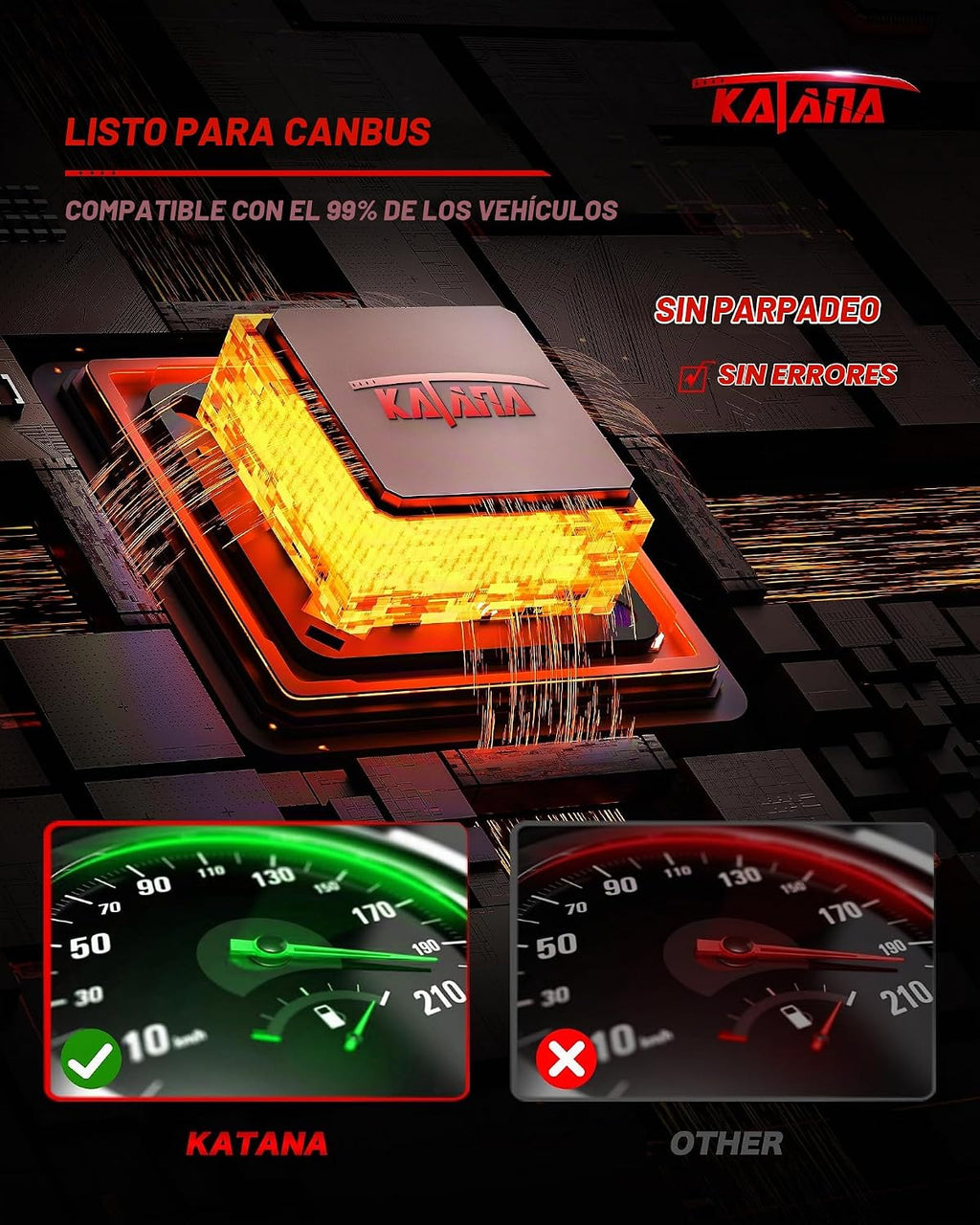 KATANA Bombillas H7, no requiere adaptador, 400% de brillo, 6500 K,...