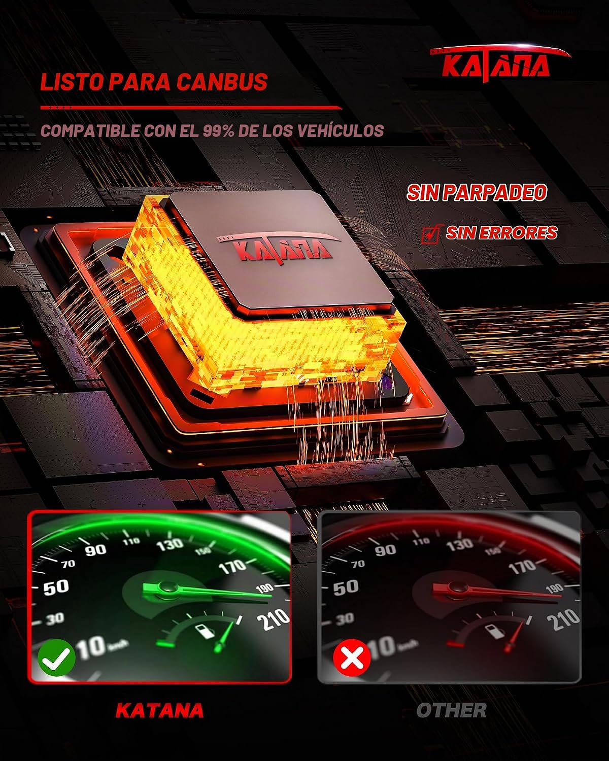 KATANA Bombillas H7, no requiere adaptador, 400% de brillo, 6500 K,...