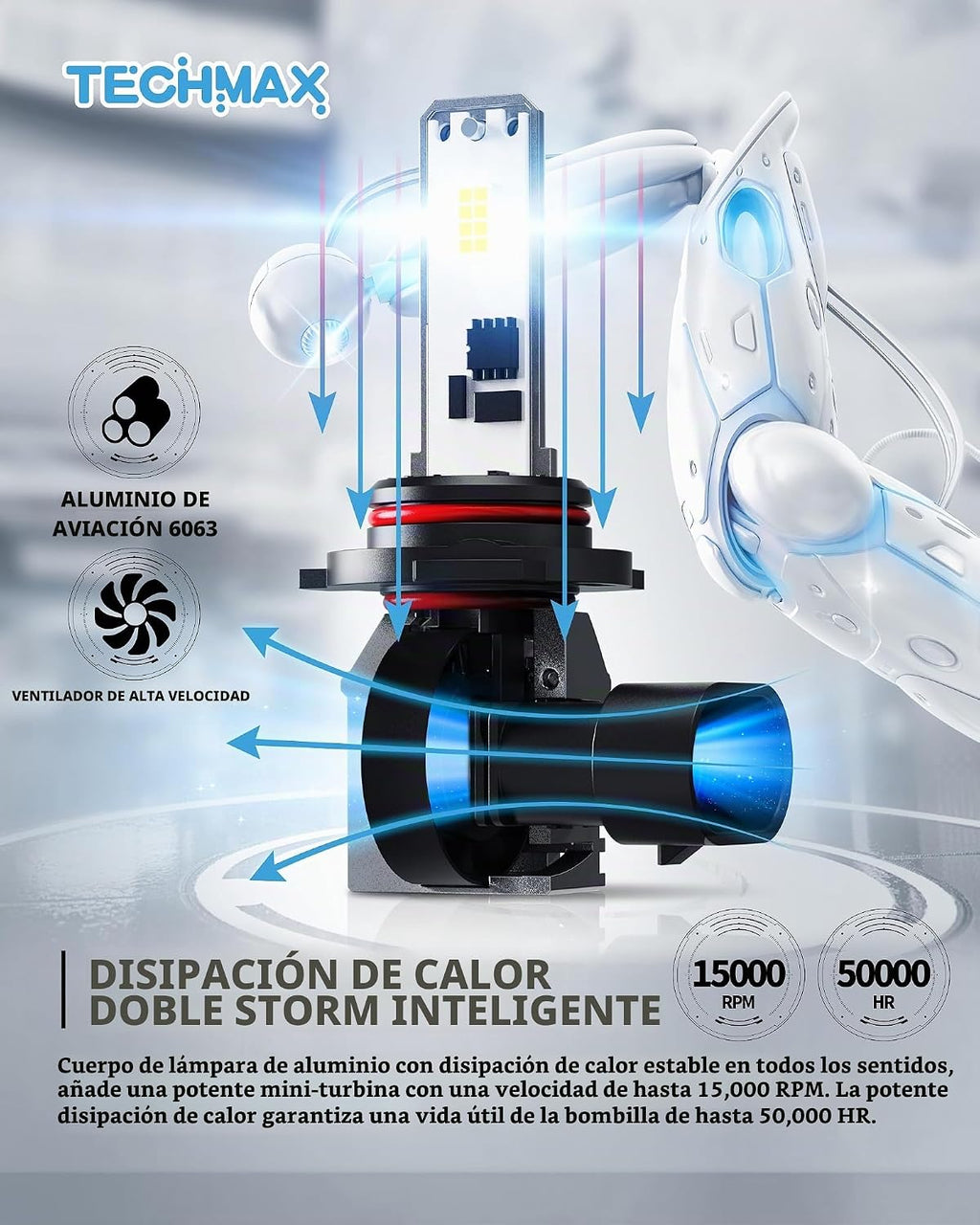 TECHMAX HB3 9005 Foco antiniebla con ventilador, 600% de brillo, 65...