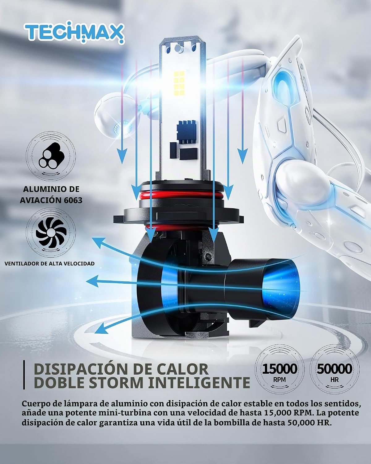 TECHMAX HB3 9005 Foco antiniebla con ventilador, 600% de brillo, 65...