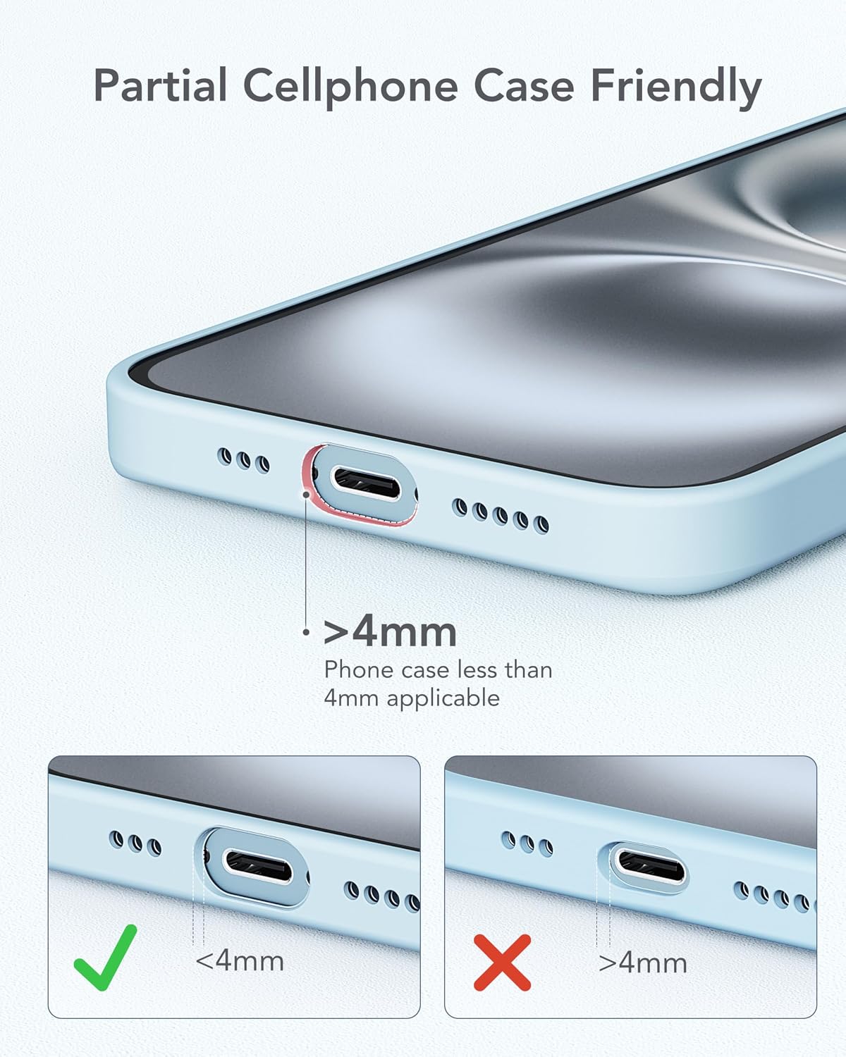 Cargador portátil charmast USB C para iPhone 17\/16\/15, paquete de...