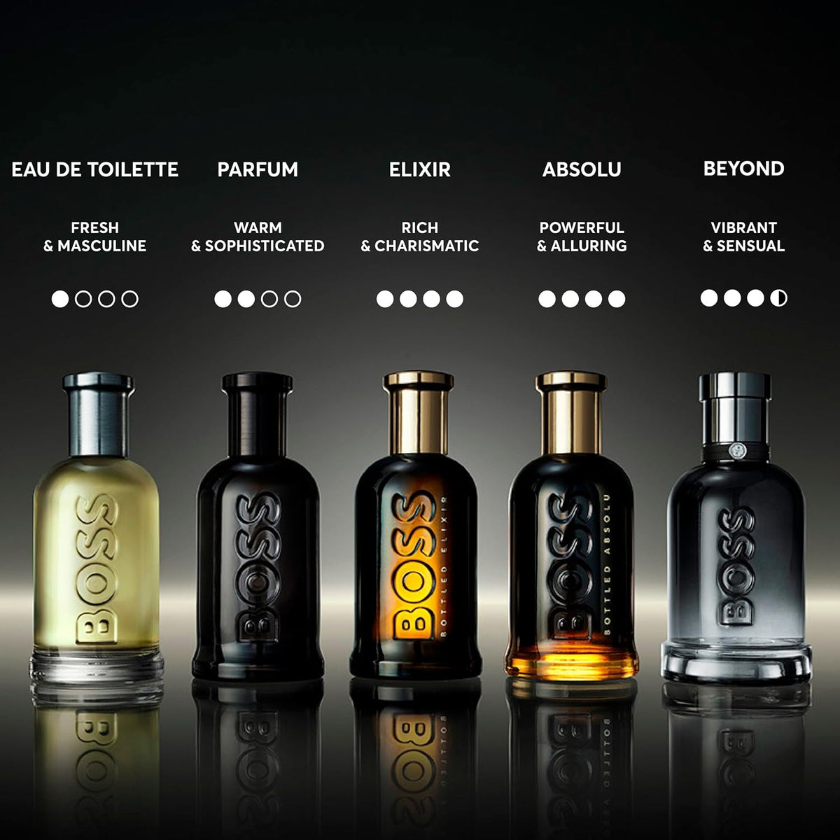 Hugo Boss Bottled Beyond Eau de Parfum \u2013 Woody Men's Colog...