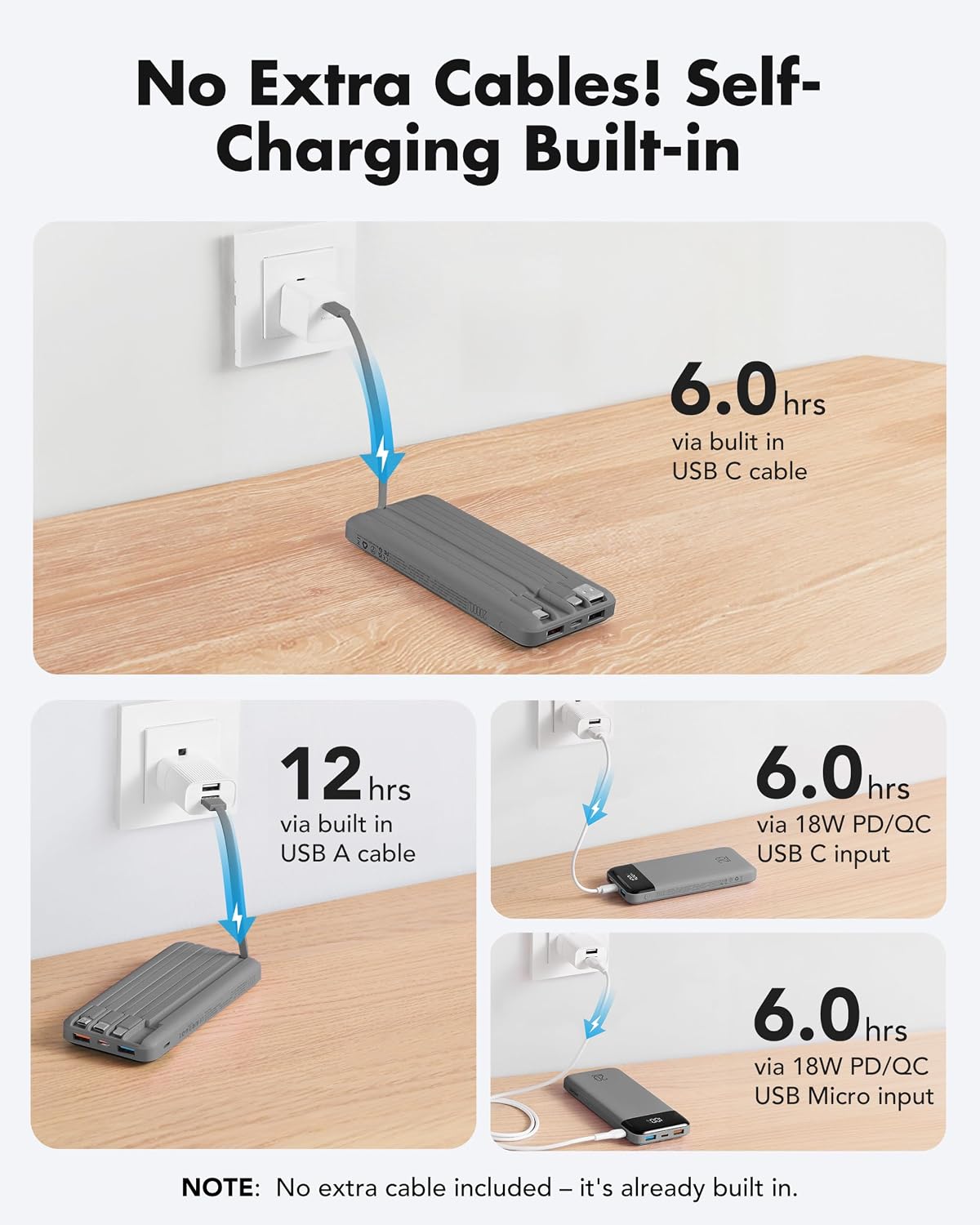 Charmast - Cargador portátil de 20000 mAh con cables incorporados,...