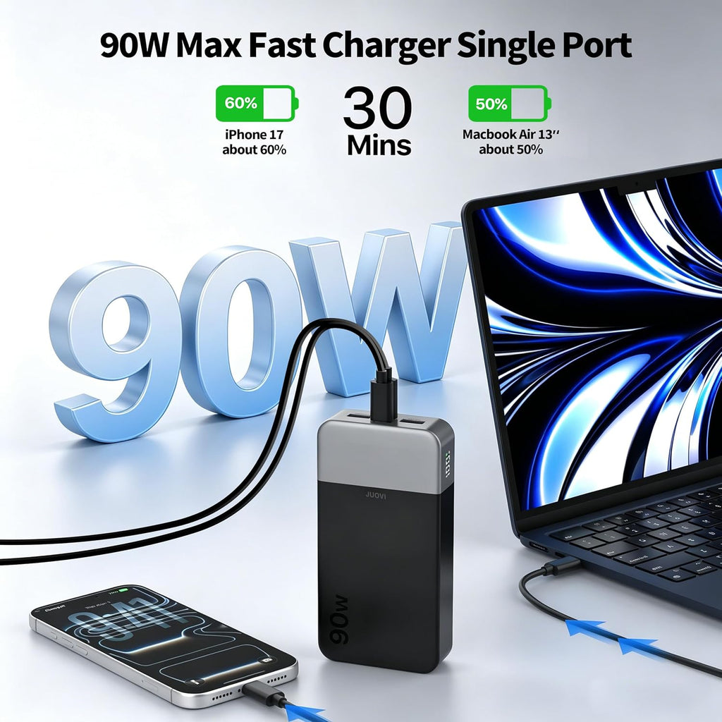 JUOVI Banco de energía para portátil de 90 W, 20000 mAh, USB C, car...