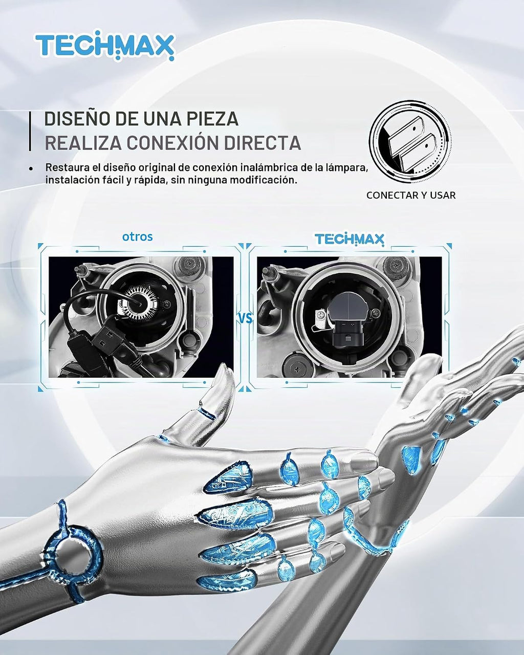 TECHMAX HB3 9005 Foco antiniebla con ventilador, 600% de brillo, 65...