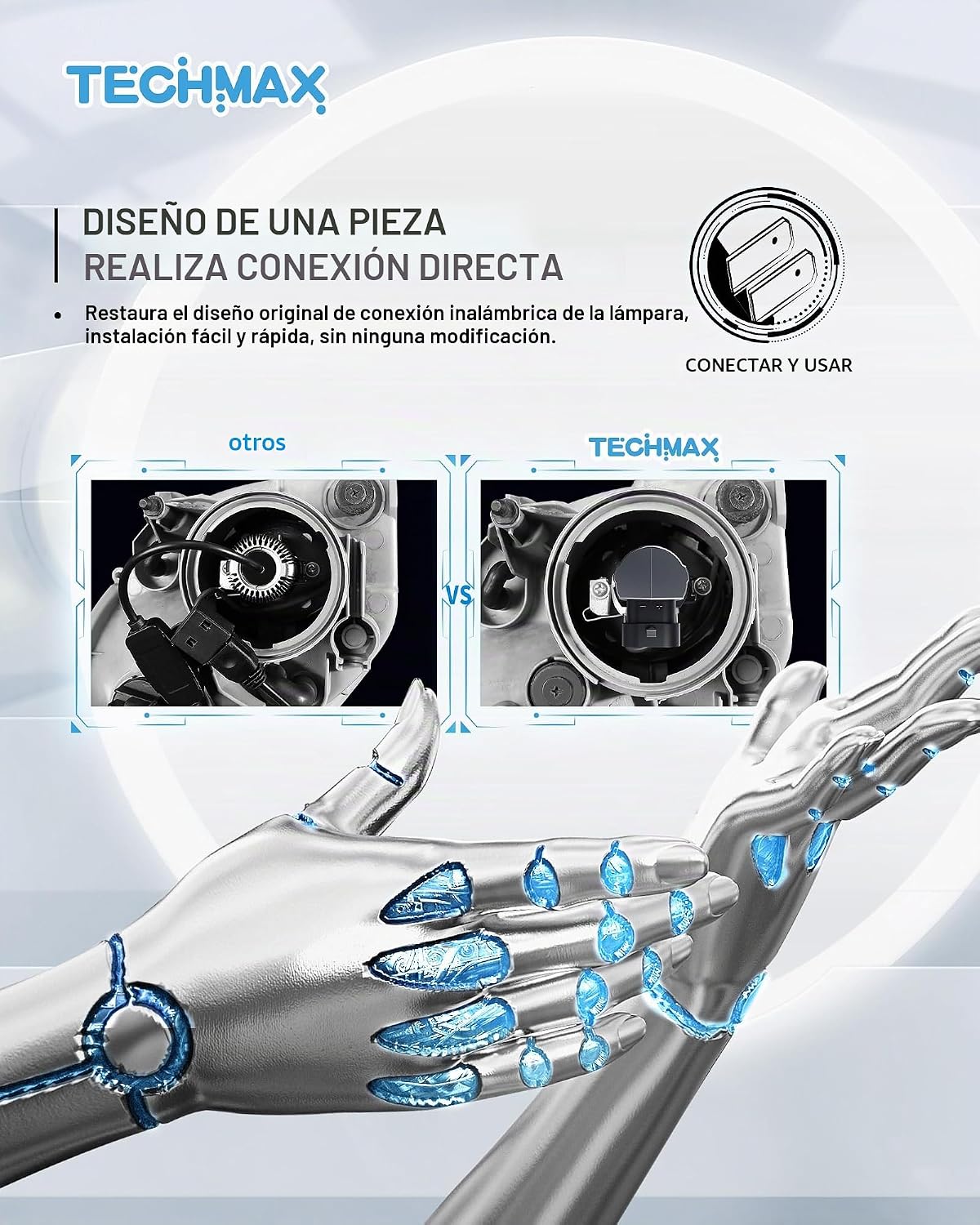 TECHMAX HB3 9005 Foco antiniebla con ventilador, 600% de brillo, 65...