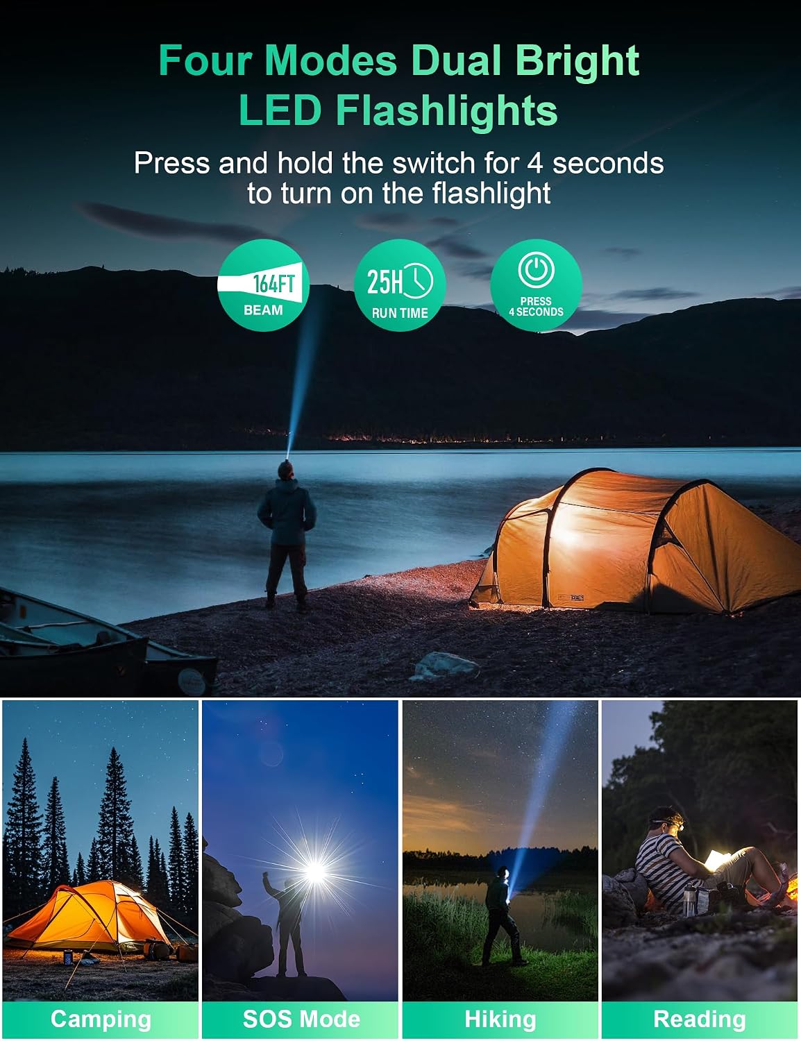 SOXONO Cargador Solar Power Bank, PD 20W Carga Rápida Batería Exter...