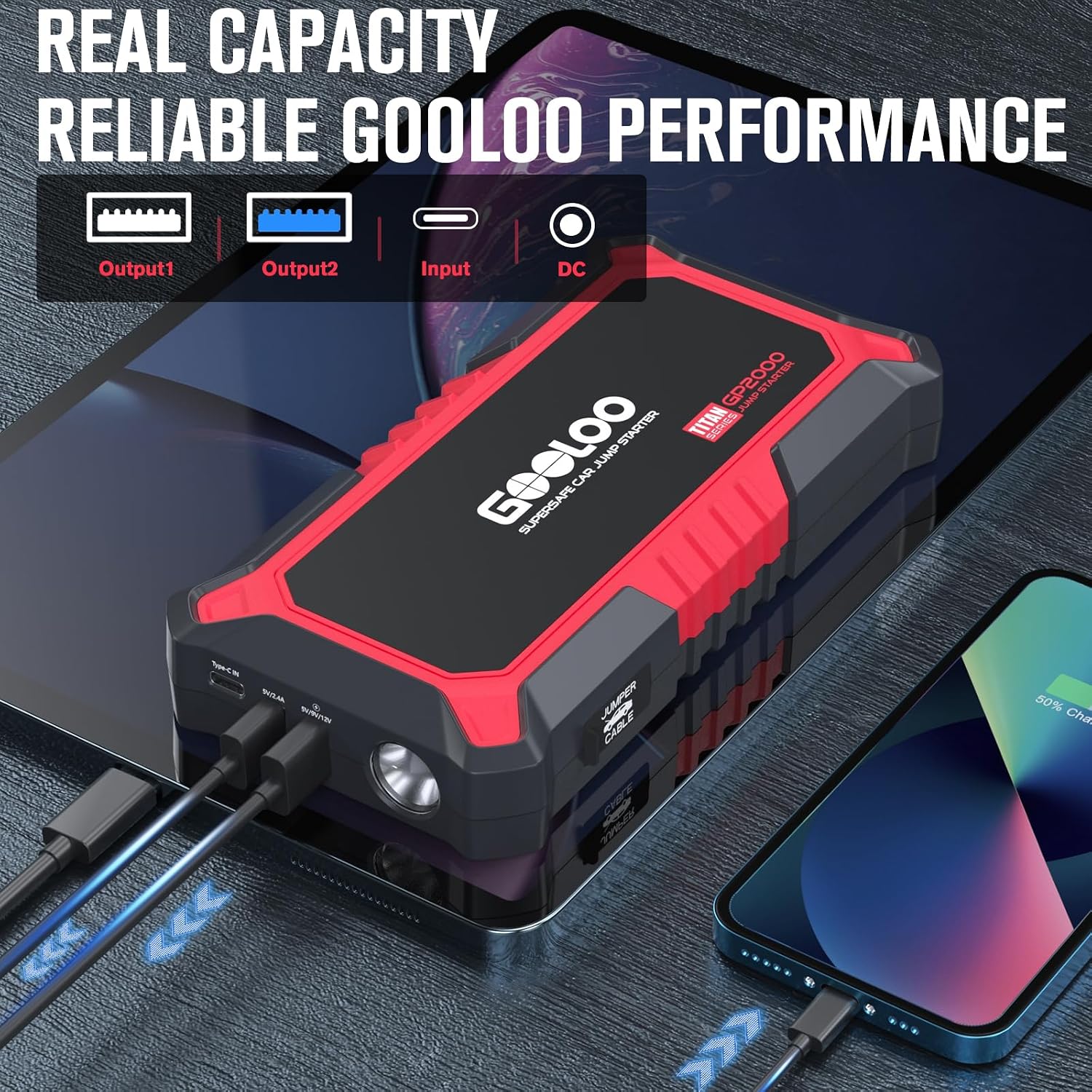 GOOLOO Nuevo Arrancador de Batería GP2000, 12V 2000A Arrancador de...