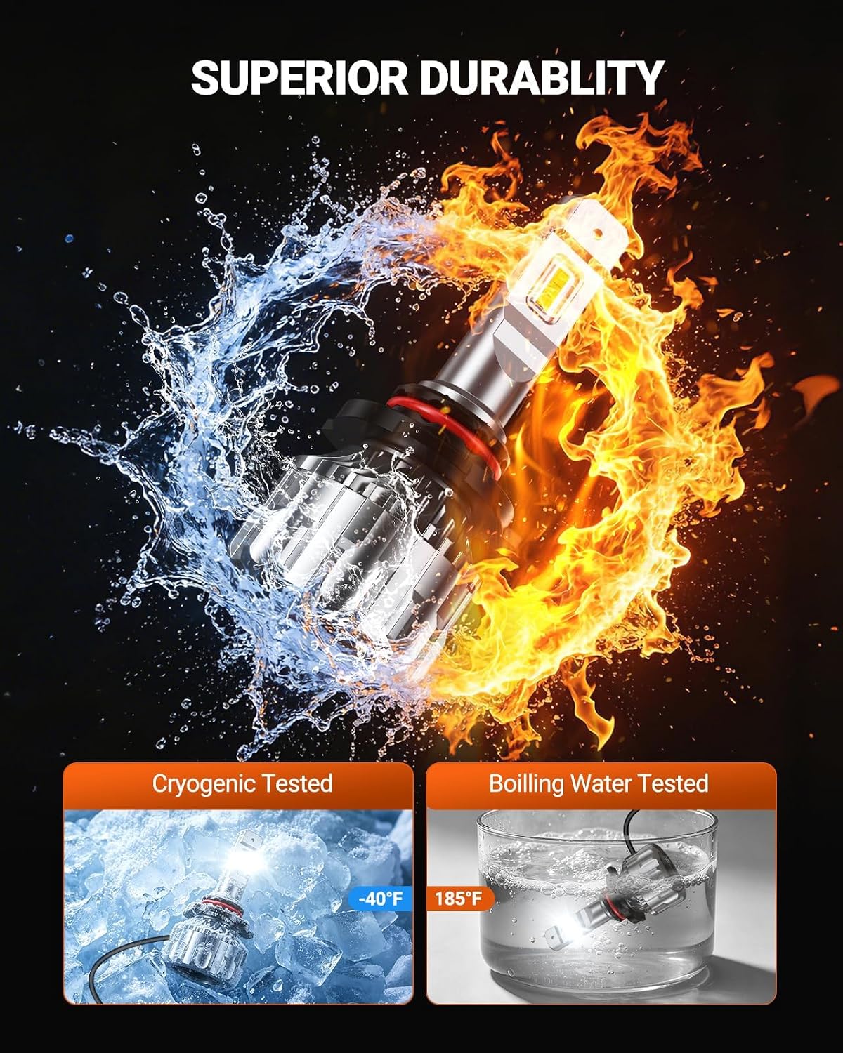 SEALIGHT Combo de bombillas 9005\/HB3 9006\/HB4, 92000LM ultra bril...