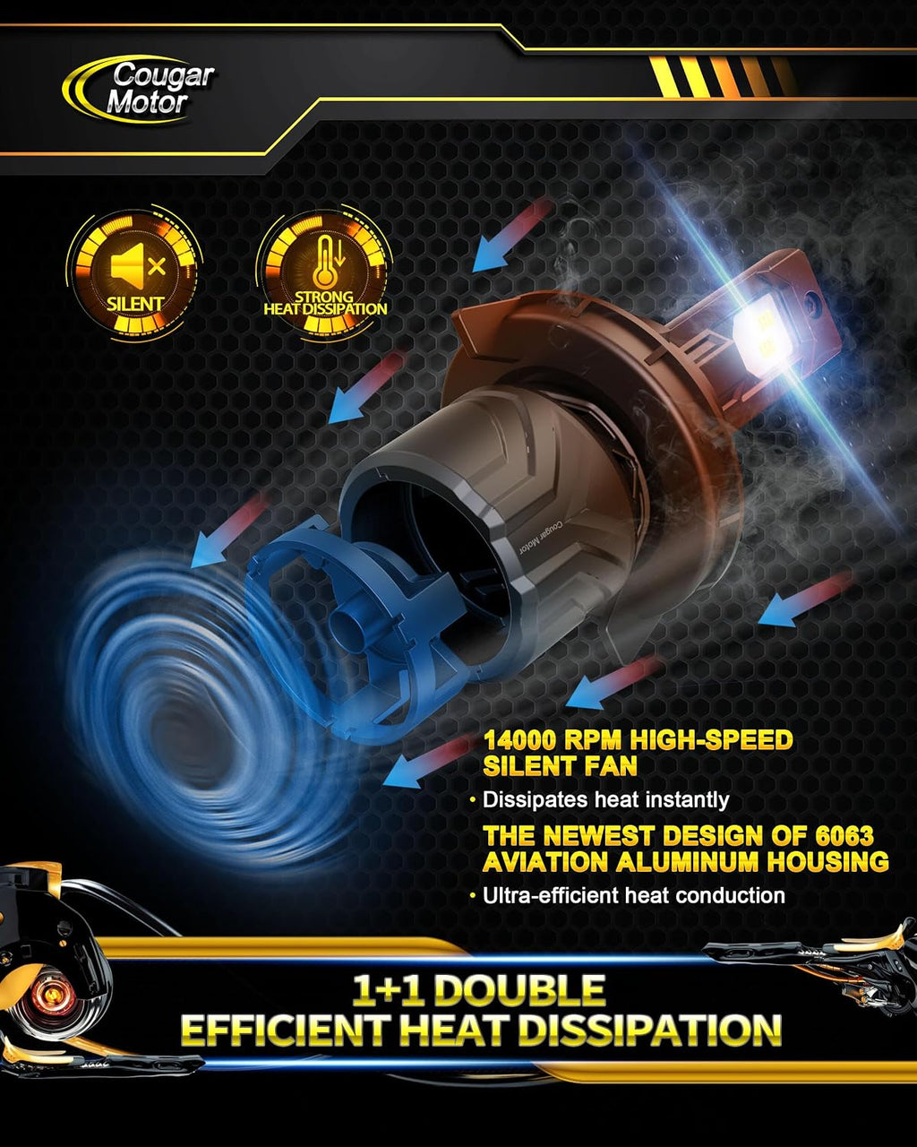 Cougar Motor Bombillas H13, Luces Antiniebla 9008 6500K Blanco Sin...