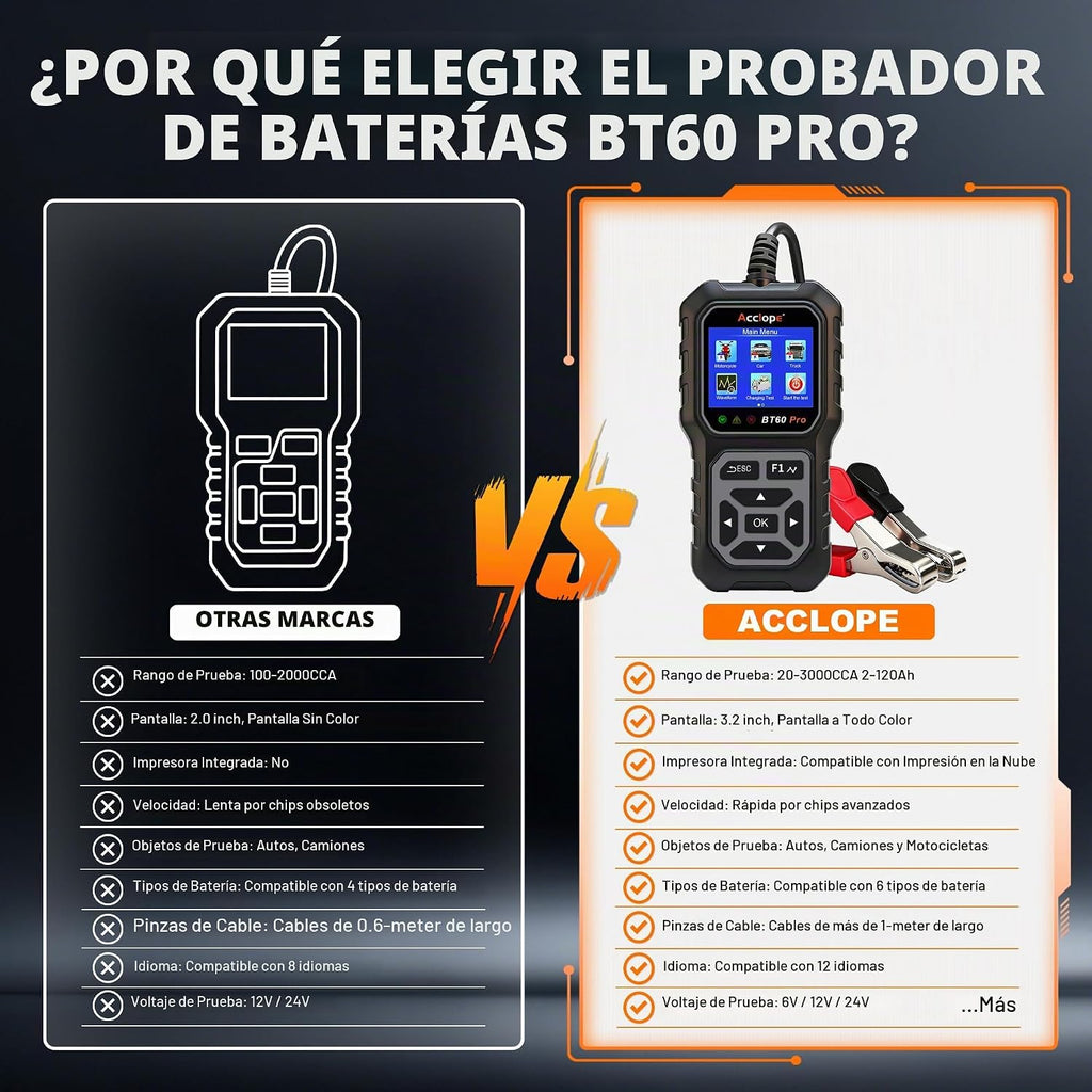 Acclope BT60 Pro Probador de Batería de Coche, Analizador Digital c...