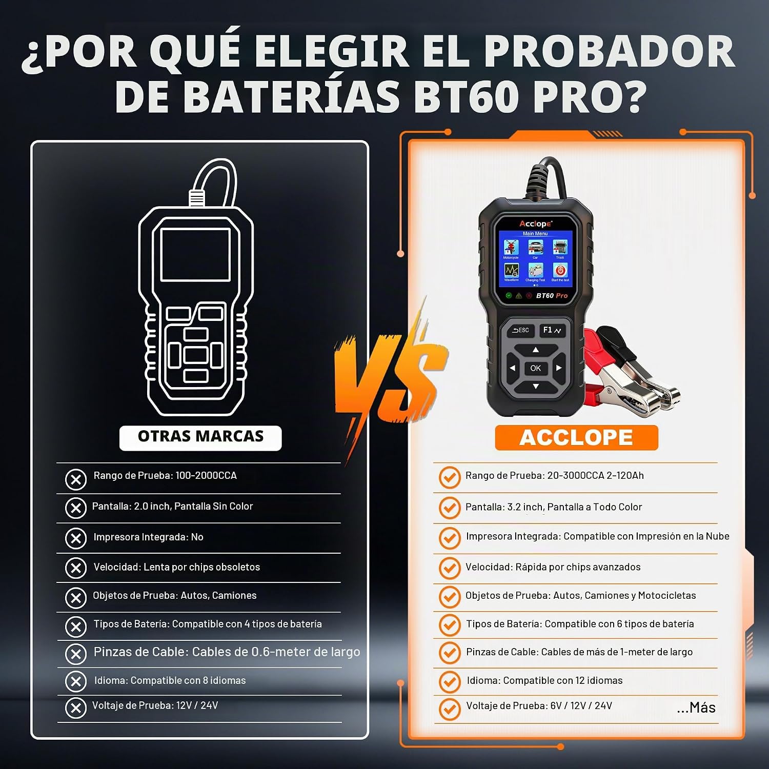 Acclope BT60 Pro Probador de Batería de Coche, Analizador Digital c...