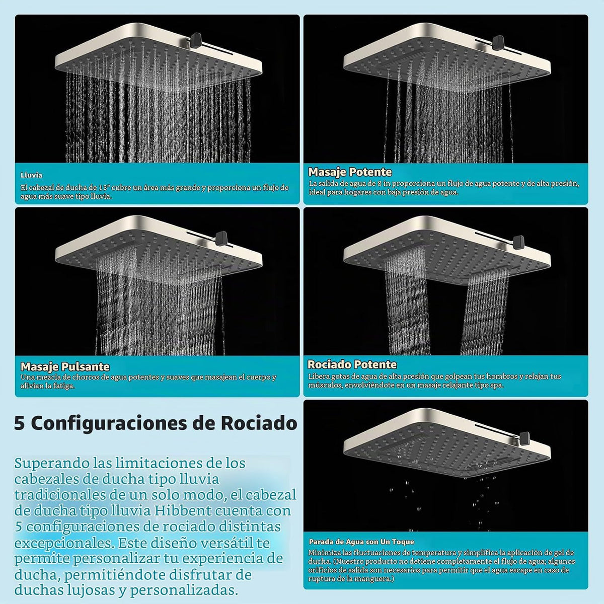 Hibbent Cabezal de ducha de lluvia, 13'' lluvia de alta pre...