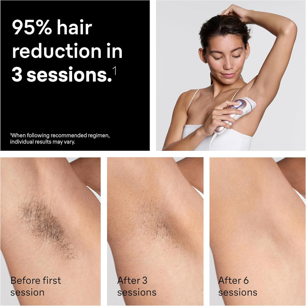 Braun IPL, Seda·Expert Pro 5, Depilación IPL para Mujeres y Hombres...