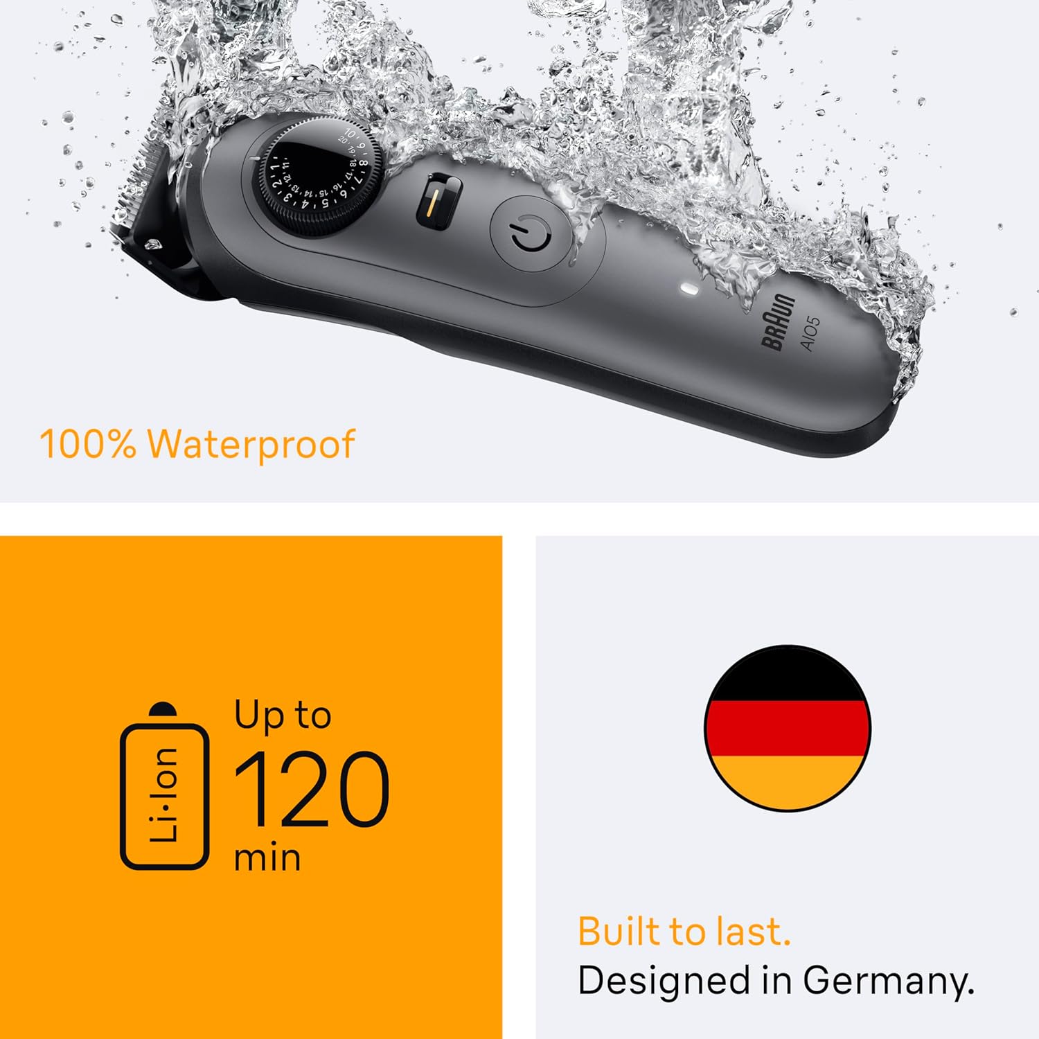 Braun Serie 5 todo en uno Kit de aseo para barba y cuerpo para homb...
