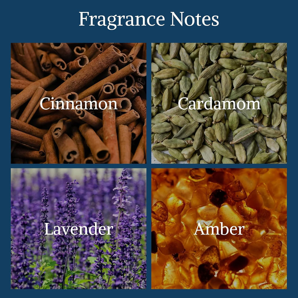 ESENCIA UNTAMED para hombres inspirada en D. Sauvage Elixir, Coloni...