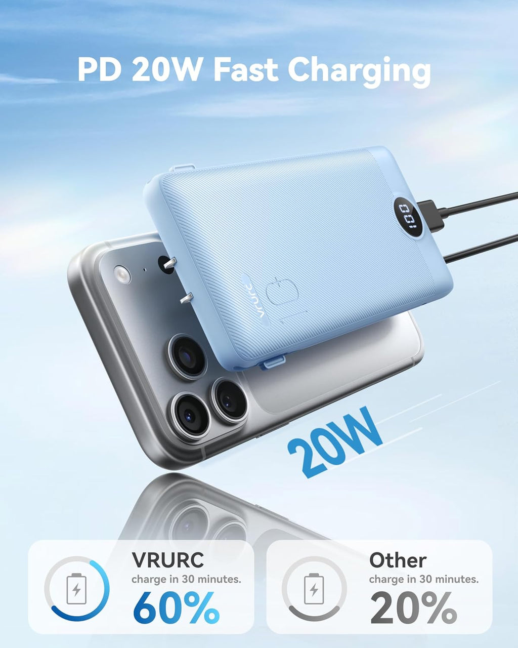 VRURC Cargador portátil con enchufe de pared y cables, banco de ene...