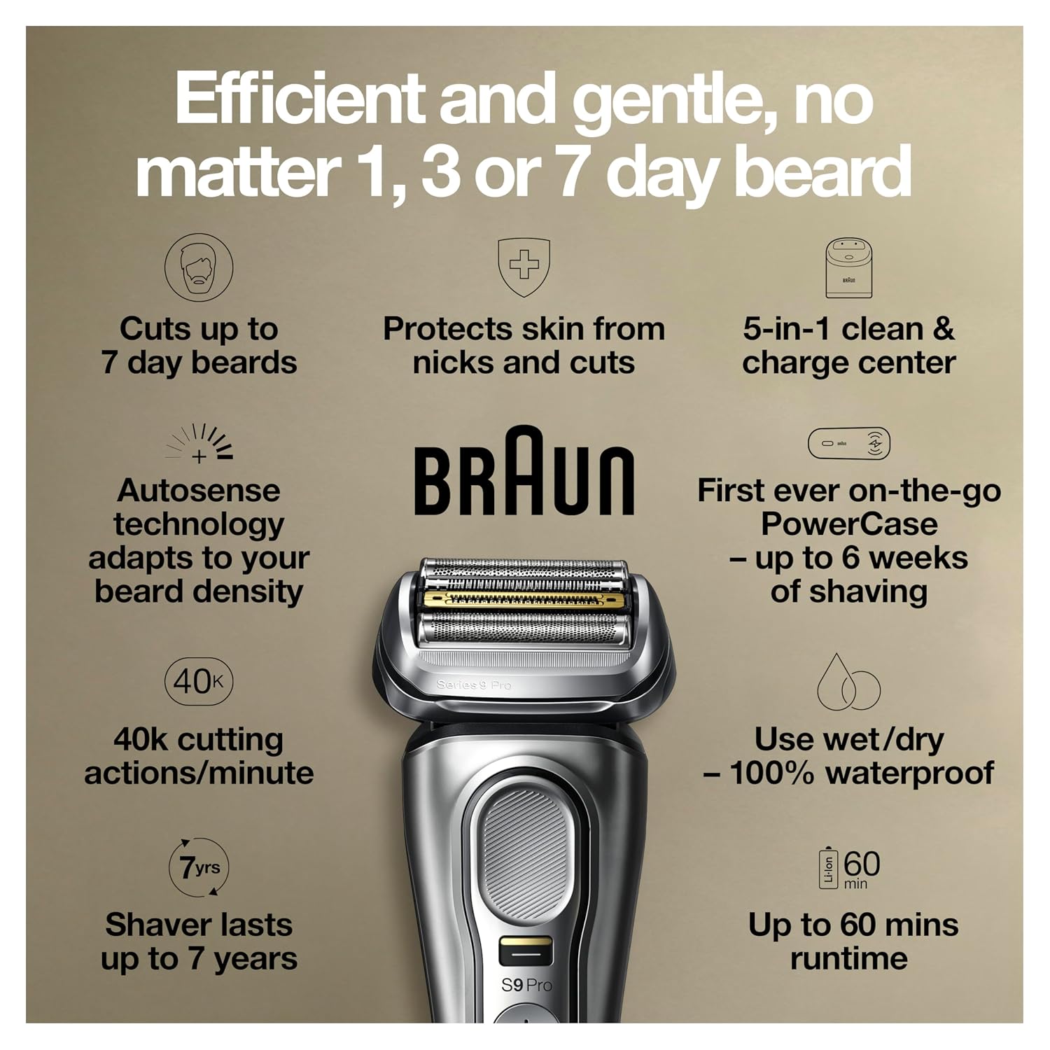 Braun Maquinilla de afeitar eléctrica para hombres, afeitadora de p...