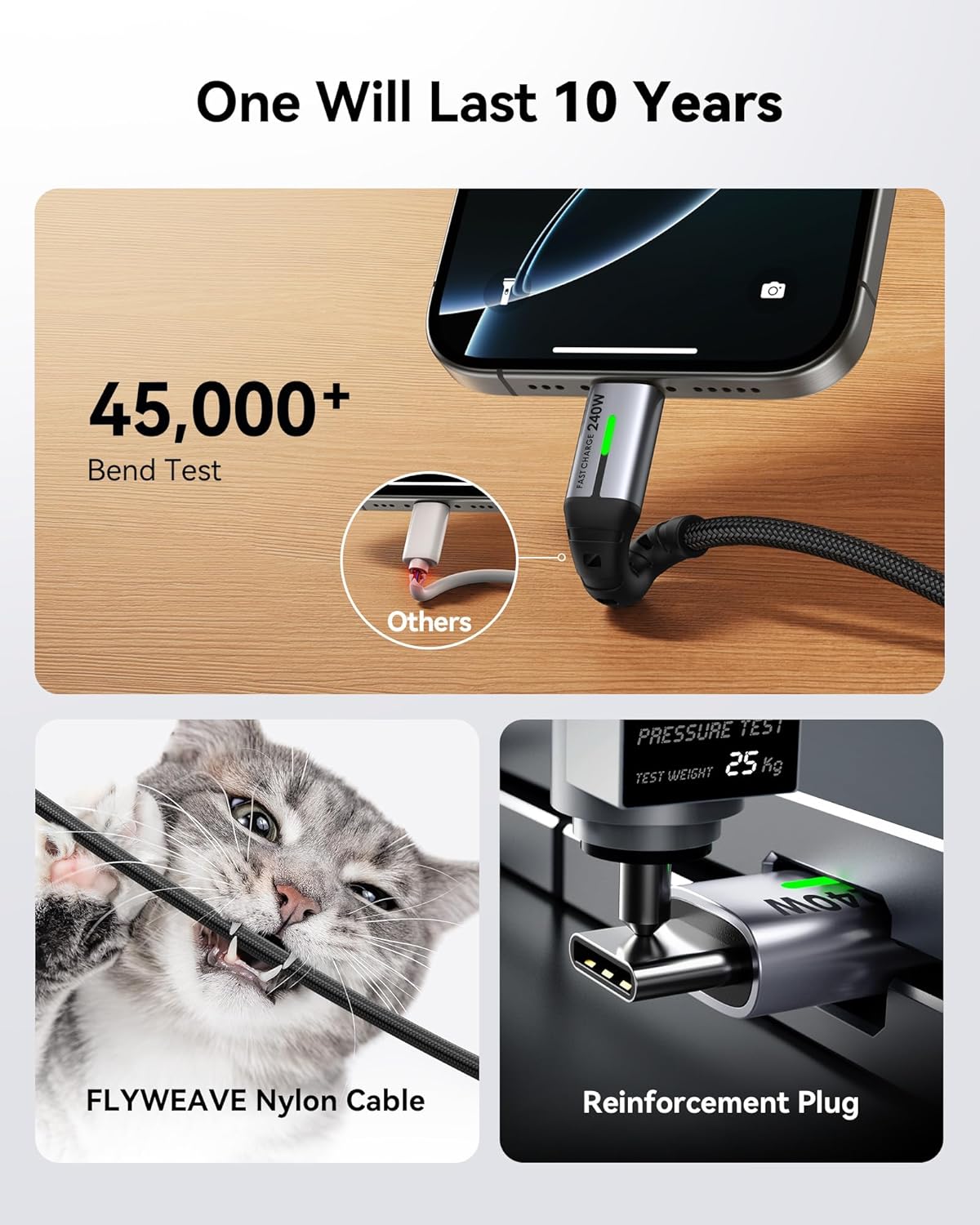 INIU Cable USB C a USB C, cable de carga rápida de 240 W, cable de...