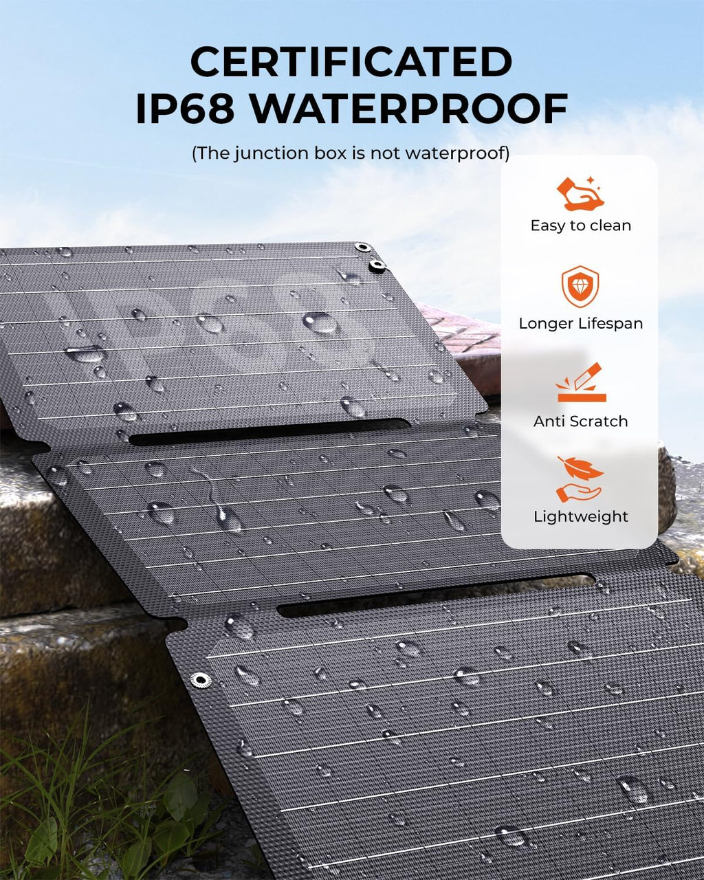 BigBlue Cargador de panel solar de 30W con puertos USB-A, USB-C y D...