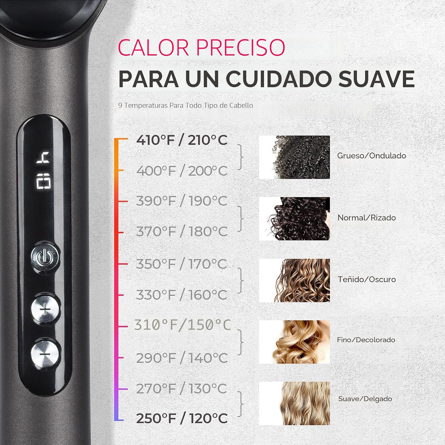 TYMO Ring Plus Cepillo Alisador de Cabello Iónico - Peine Alisador...