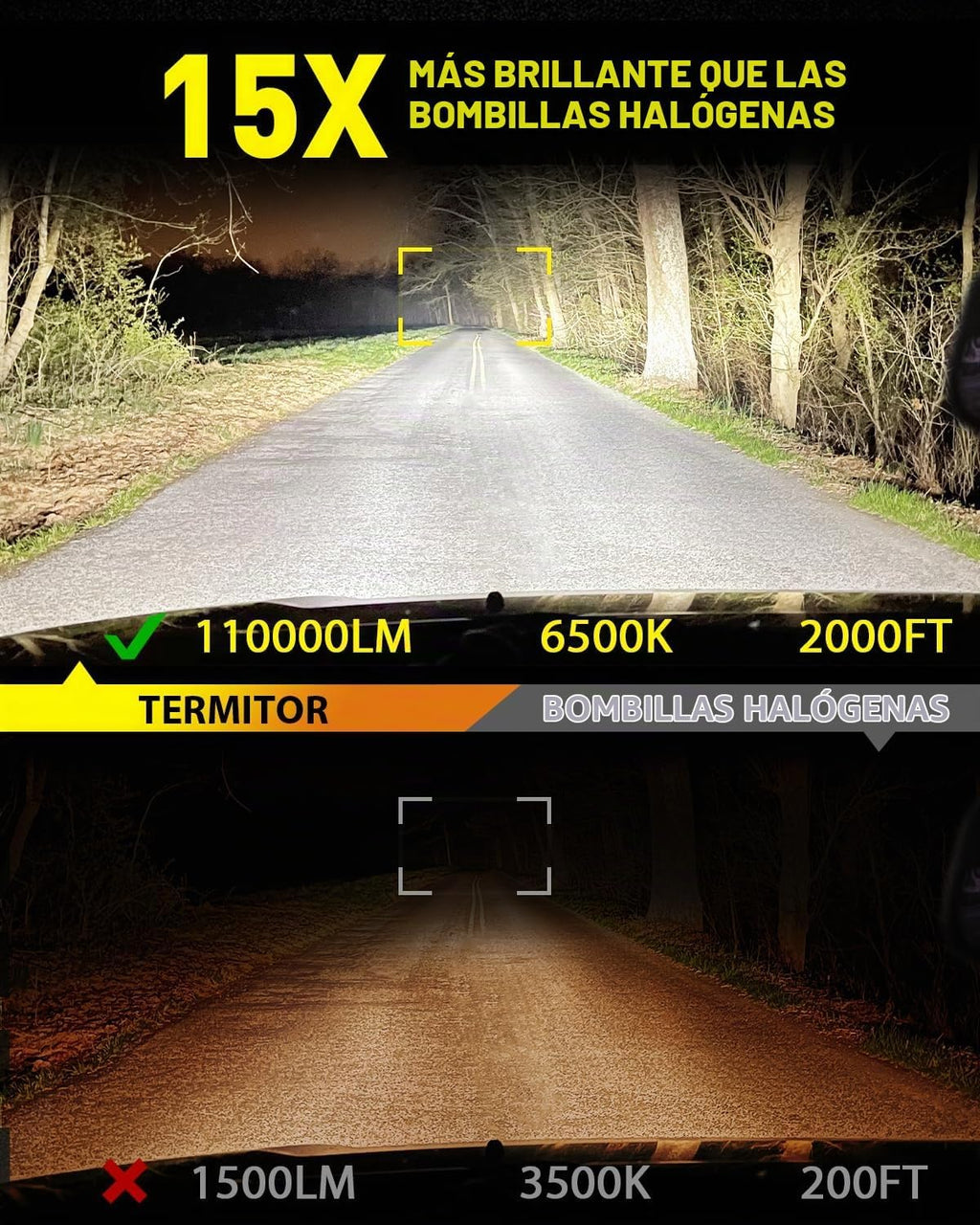 Termitor Combo de bombillas H11 9005 2026, 150,000 lm superbrillant...