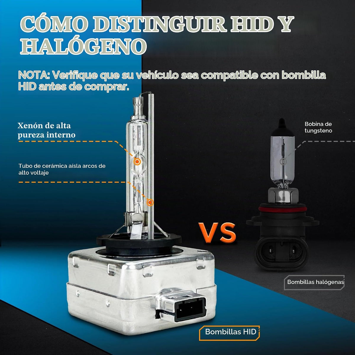 Innovited Bombillas de xenón HID D1S de 6000 K, luz blanca fría, ha...
