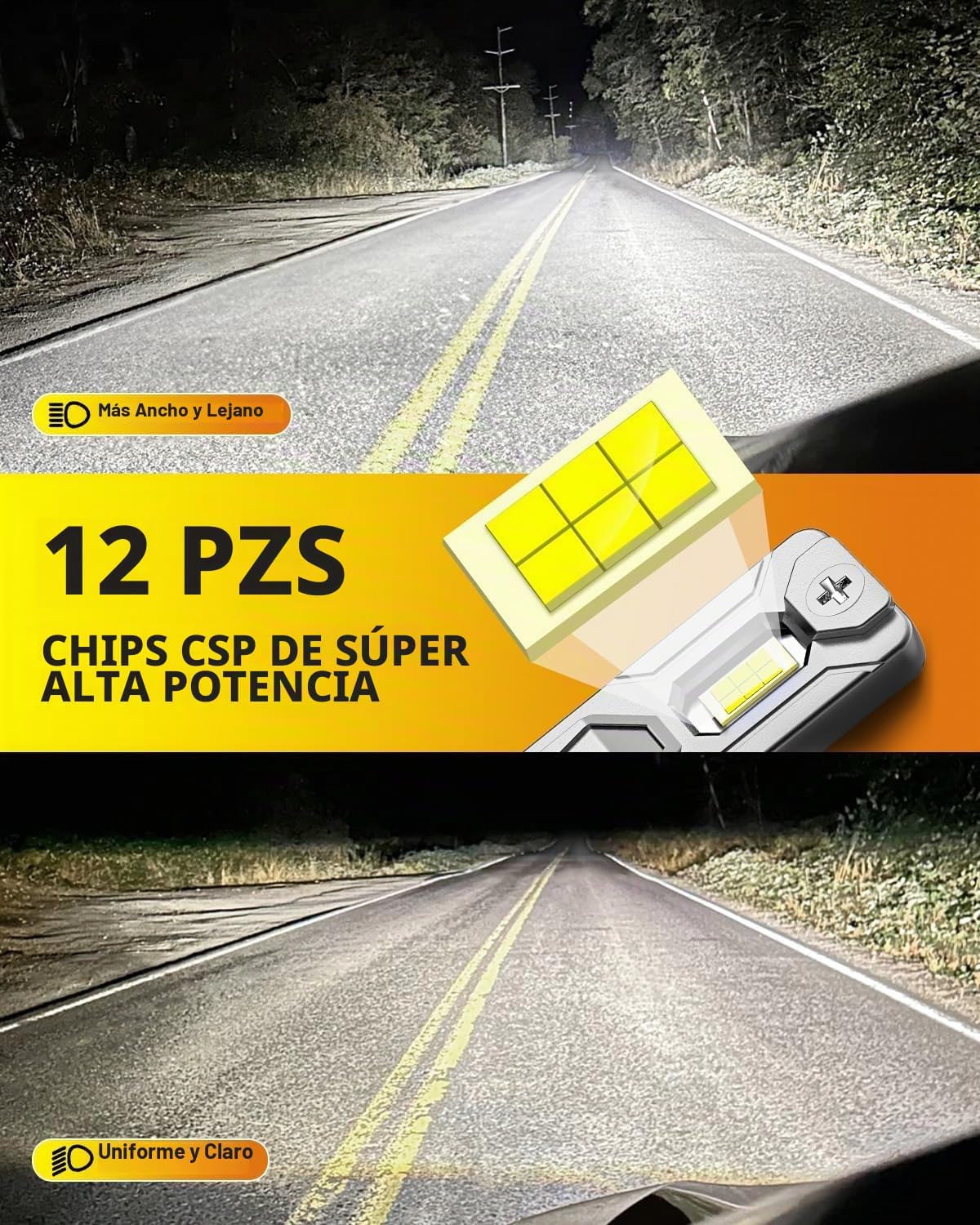 Termitor Bombillas LED H11 2026, 1000% de brillo, listas para CANBU...