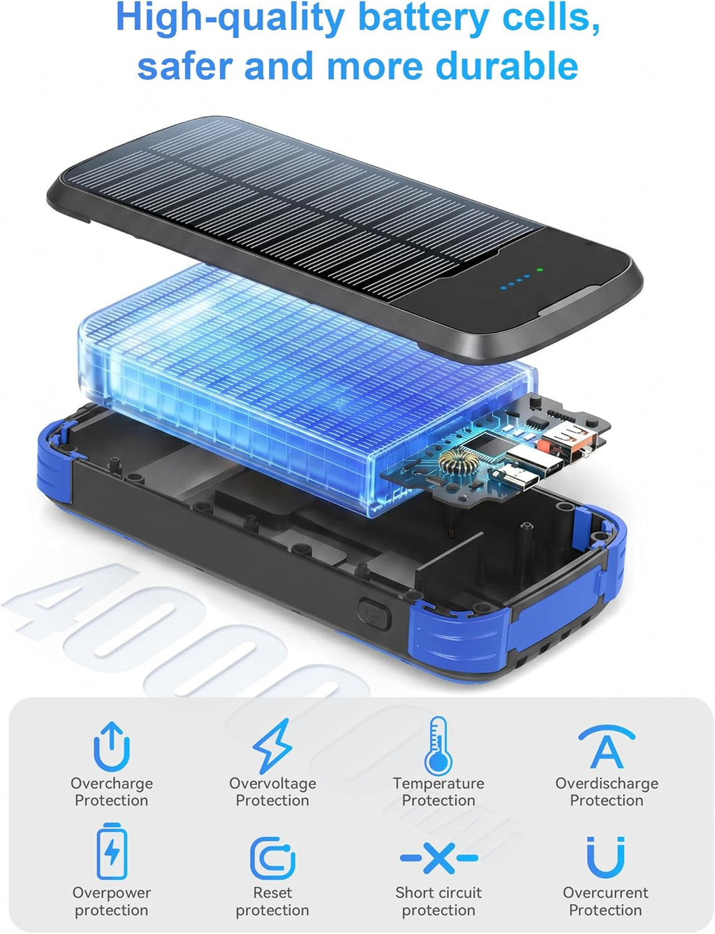 SOXONO Cargador Solar Power Bank, PD 20W Carga Rápida Batería Exter...