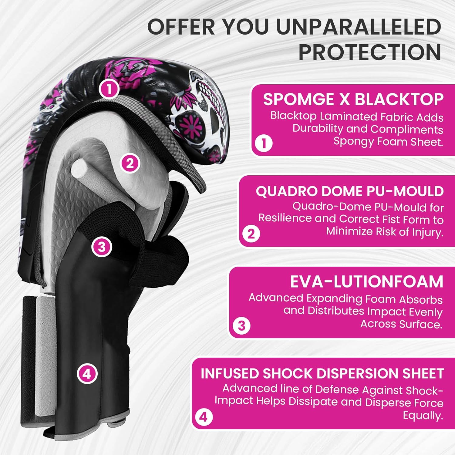FINGER TEN Guantes de boxeo para mujeres, para entrenamiento de box...
