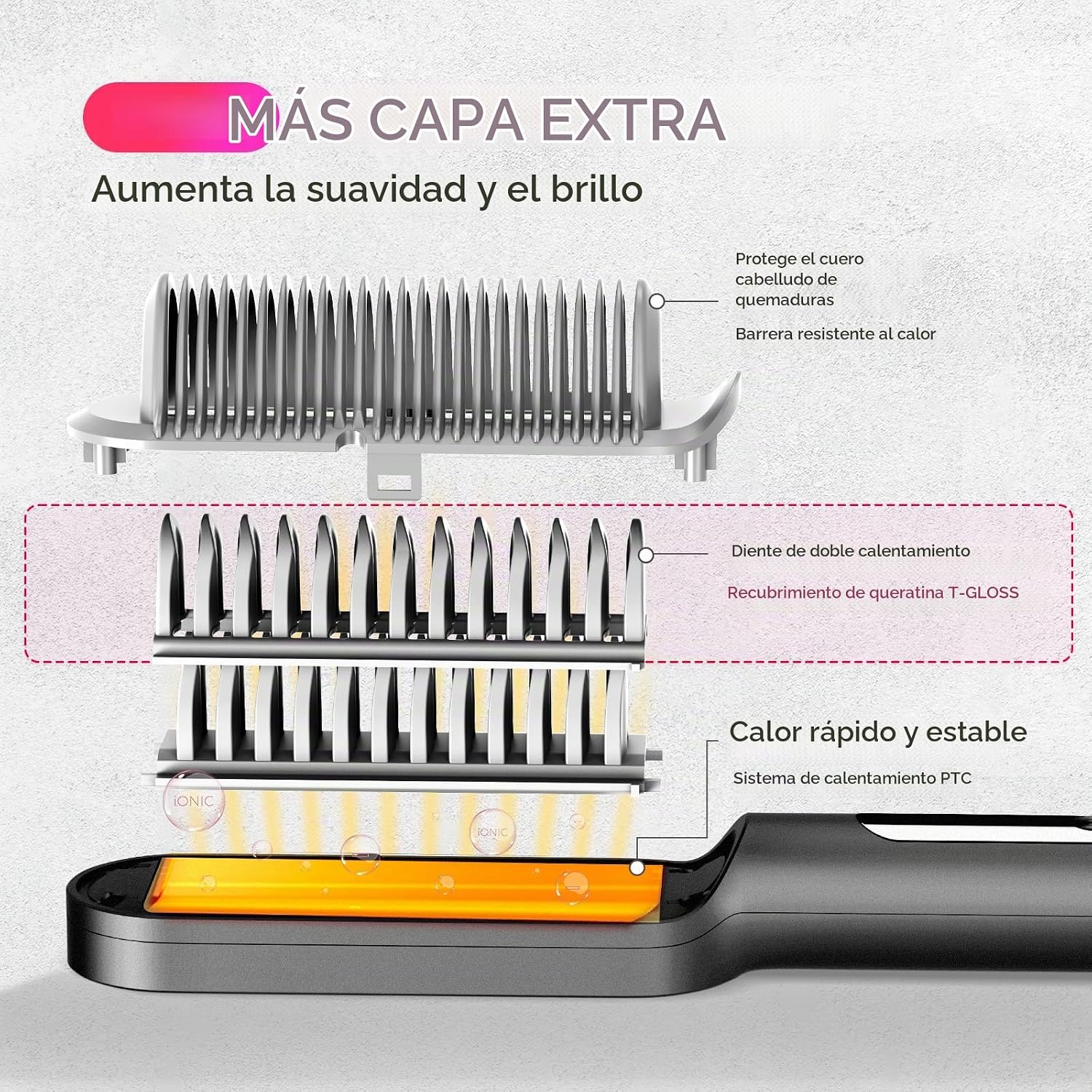 TYMO Ring Plus Cepillo Alisador de Cabello Iónico - Peine Alisador...