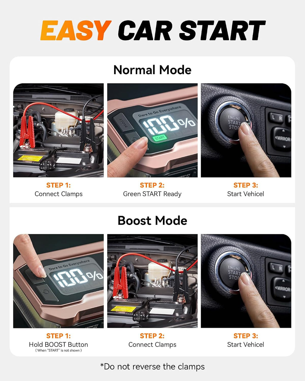 WOLFBOX Arrancador de 4000 A, batería de coche rosa de 12 V portáti...