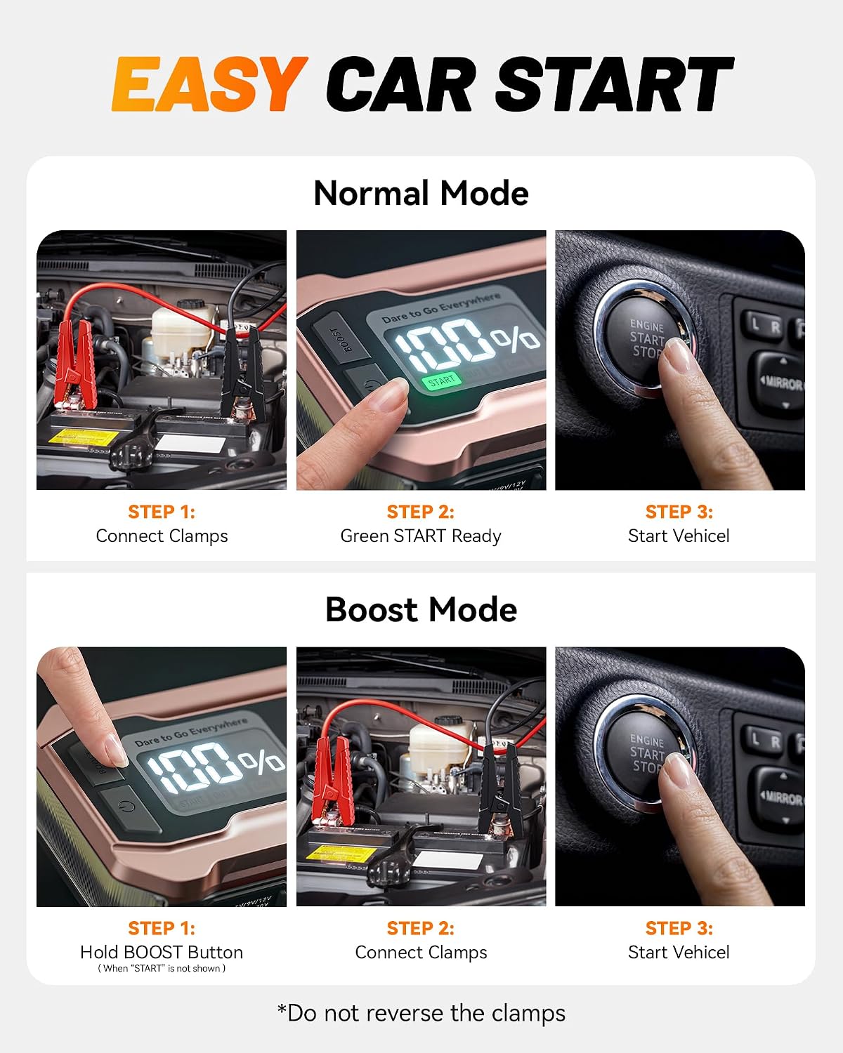 WOLFBOX Arrancador de 4000 A, batería de coche rosa de 12 V portáti...