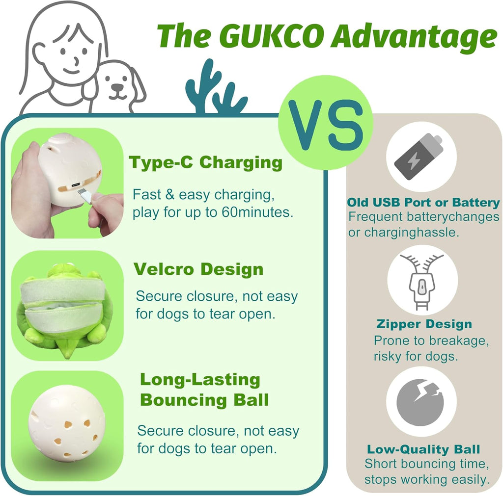 GUKCO Juguetes interactivos para perros en movimiento \u2013 Juguet...