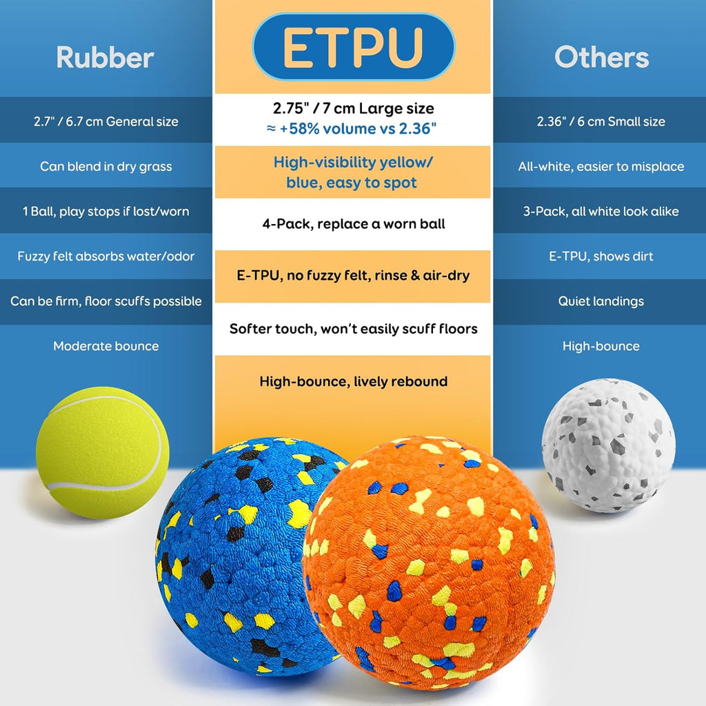 Kimee ETPU - Pelotas de tenis indestructibles para masticadores agr...