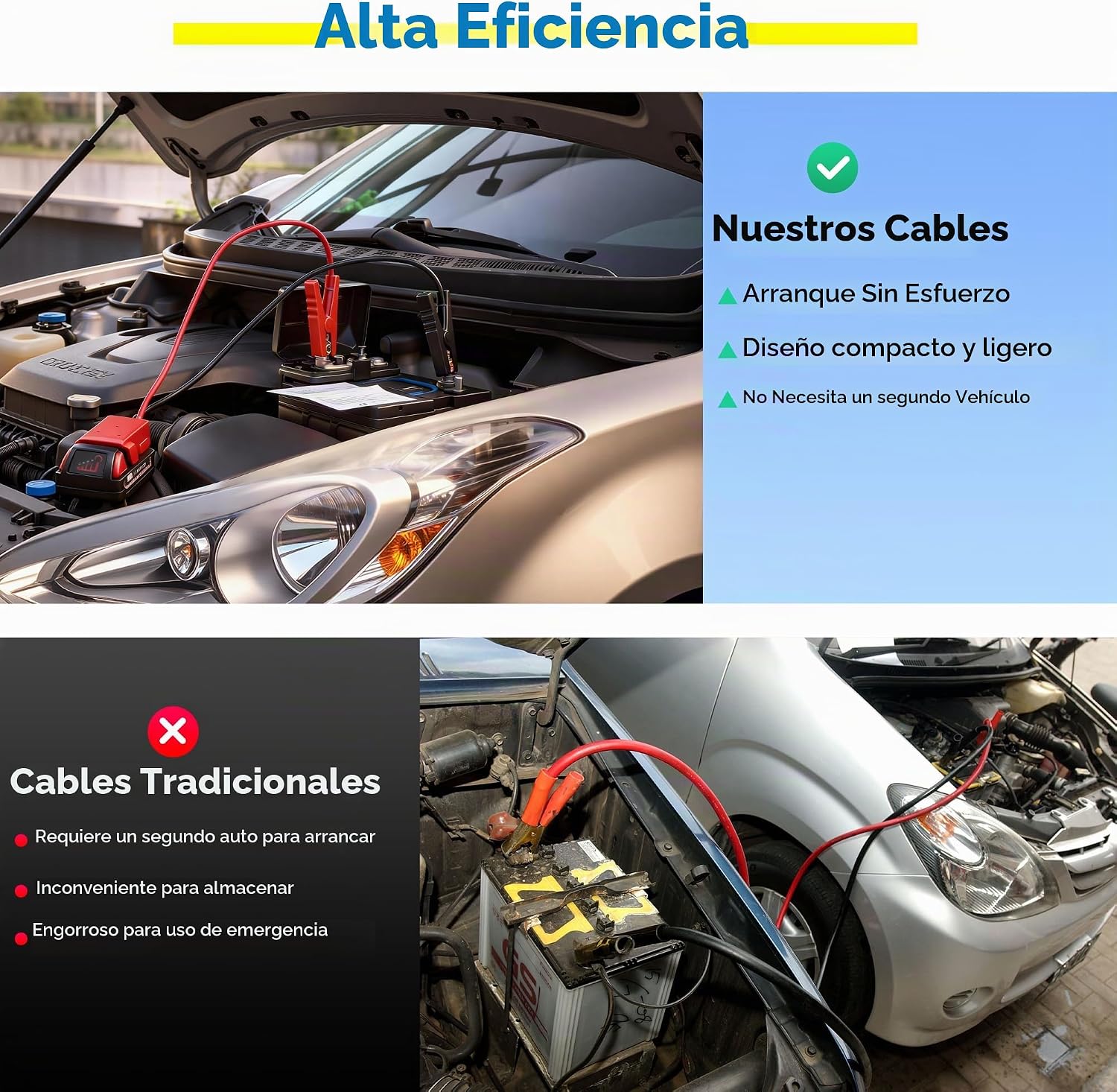 Cables de puente para automóvil compatibles con baterías Milwaukee...