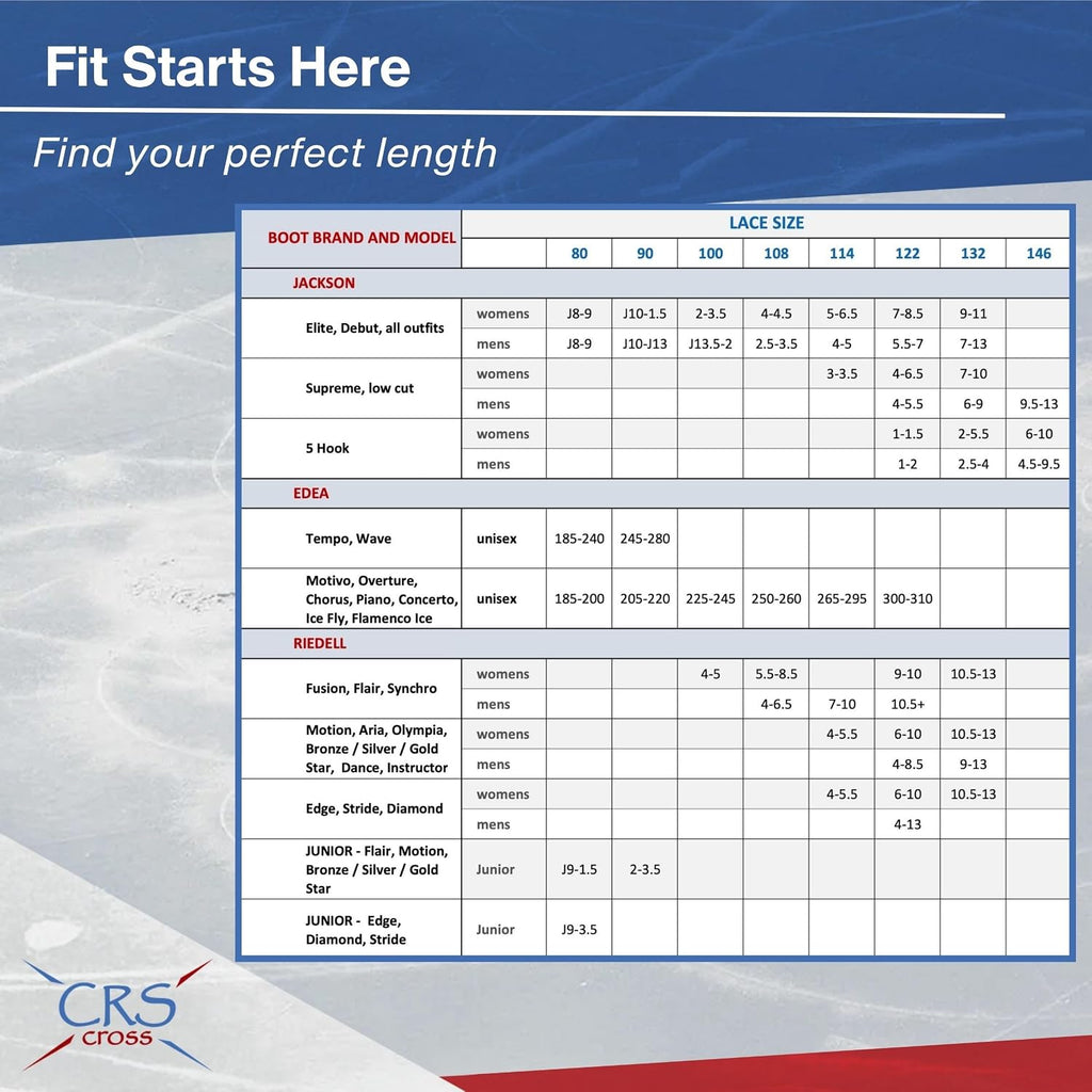 CRS Cross Figure Skate Laces. 2 Pair, White Polyester for Skating |...