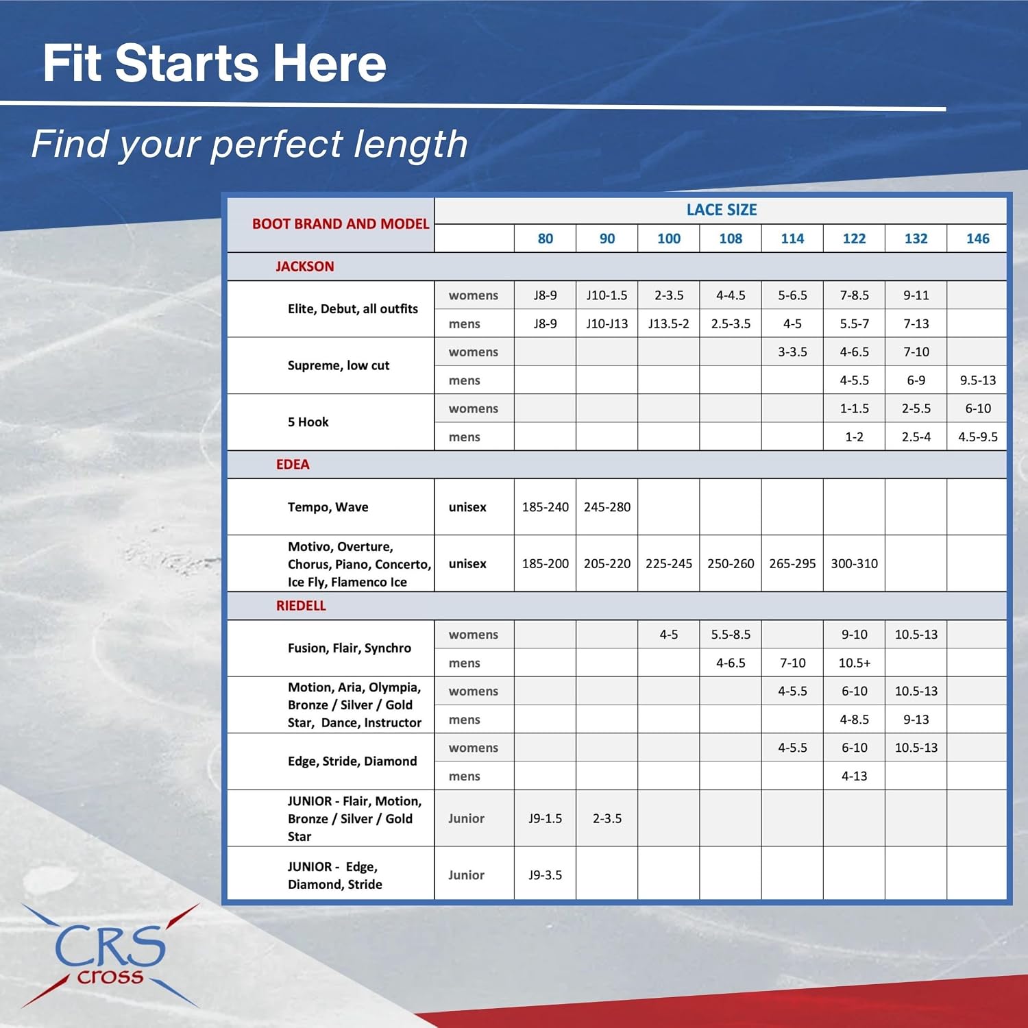CRS Cross Figure Skate Laces. 2 Pair, White Polyester for Skating |...
